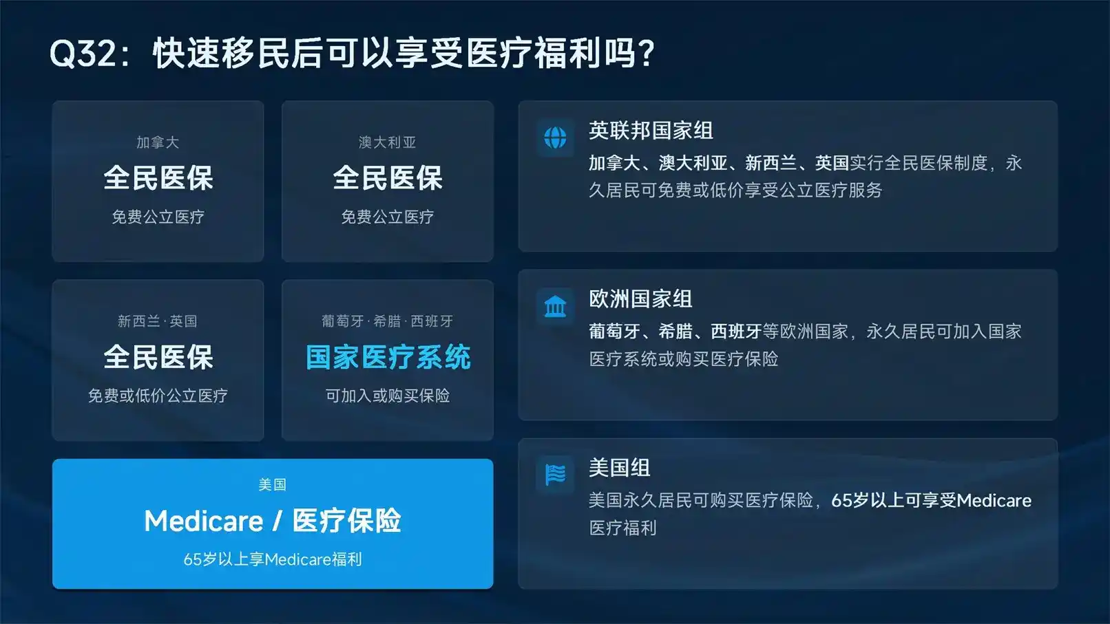 葡萄牙入籍难在哪 公民语言考核条件详细解读
