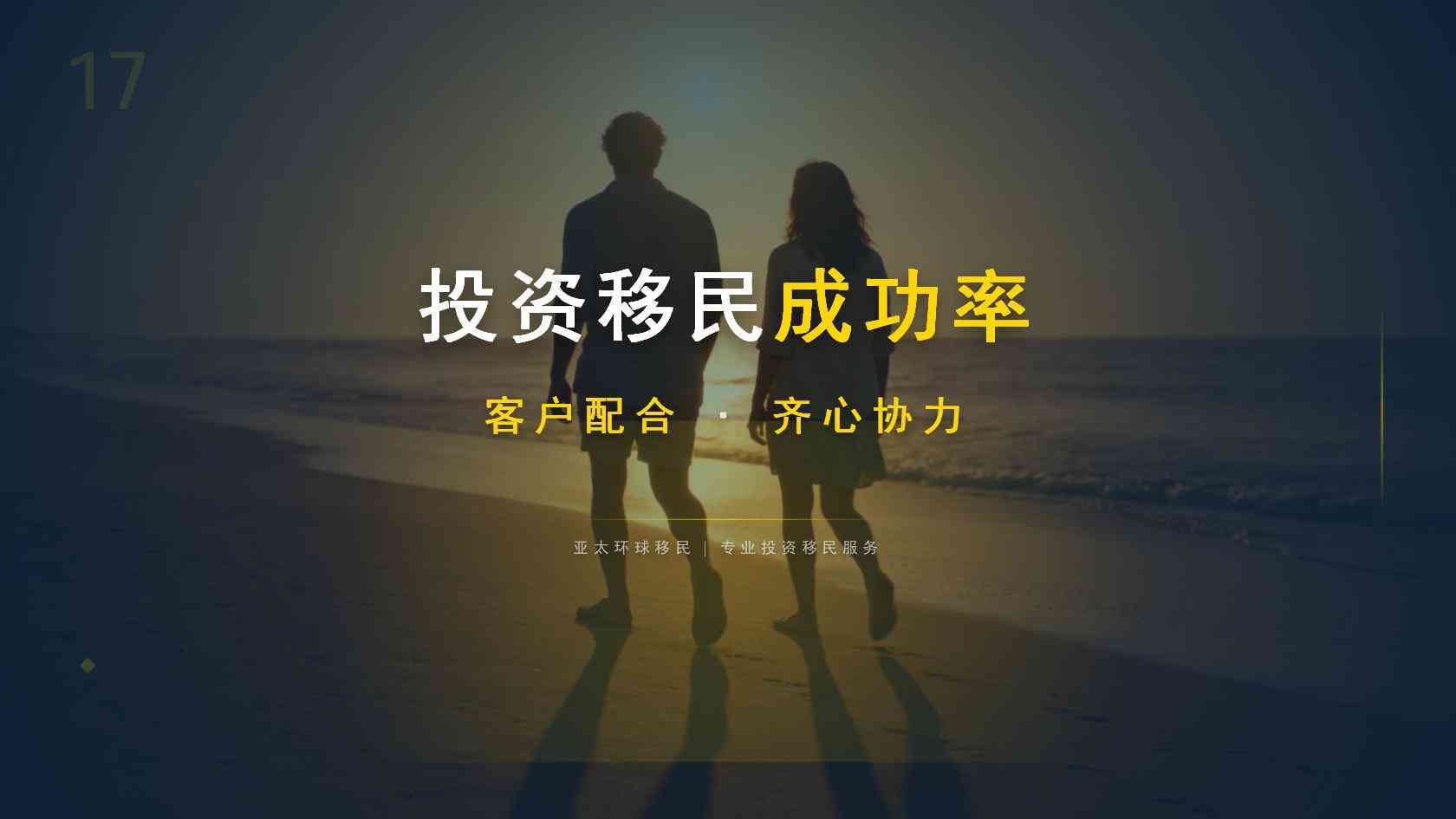 全球护照办理费用受哪些因素影响？家庭人数、路径与付款节点说明