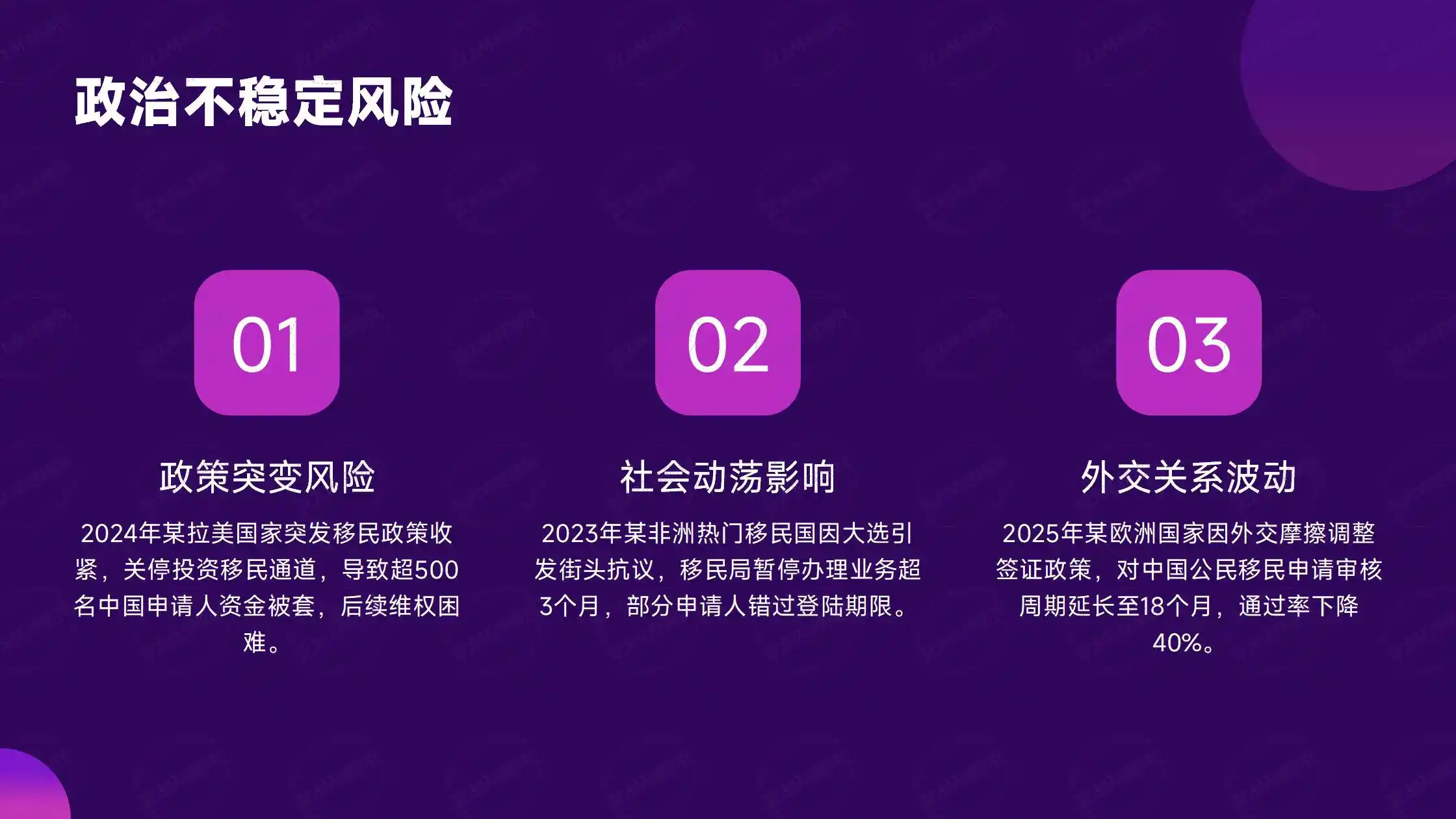 买房移民的国家哪个最便宜？希腊25万欧还是巴拿马30万刀？