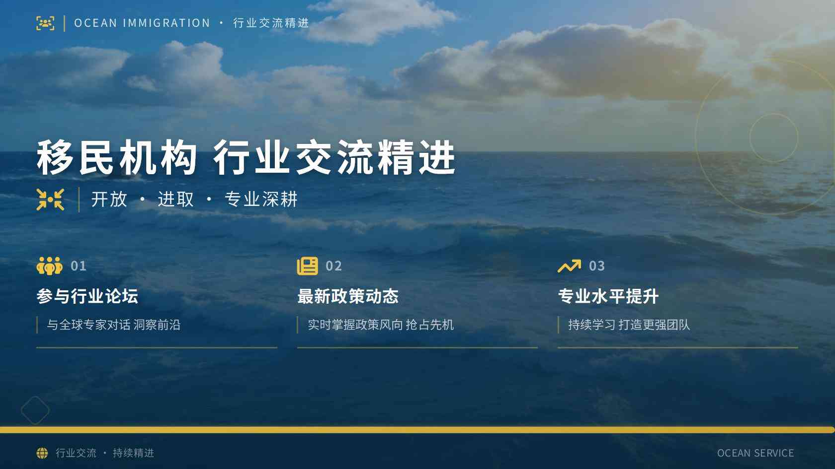 移民