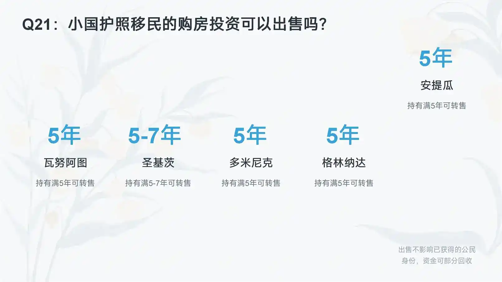 2026年申请条件最宽松的移民项目排行榜：无语言无学历无资金来源，零门槛拿身份