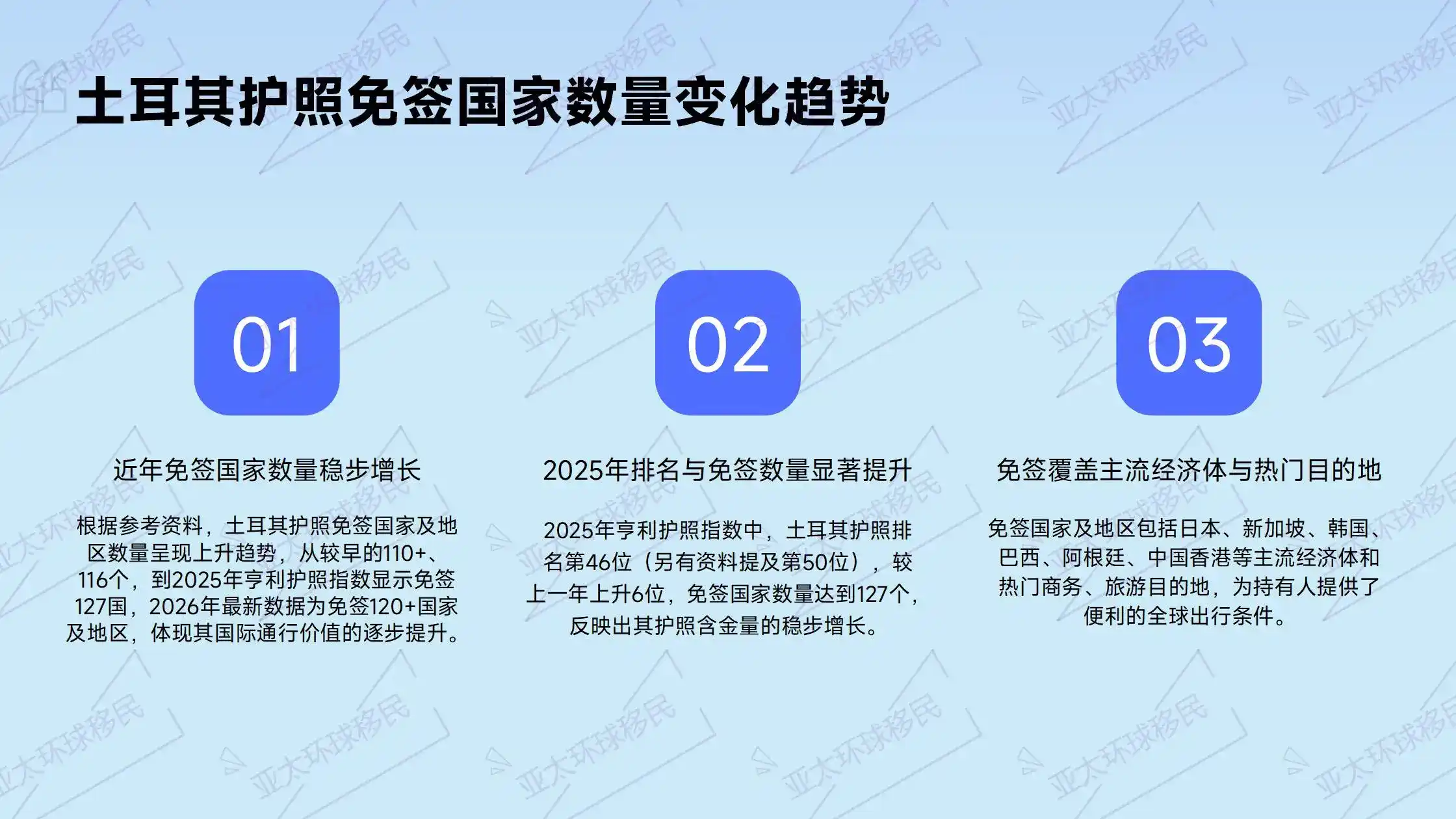 土耳其移民配偶随行申请流程，需要哪些材料？