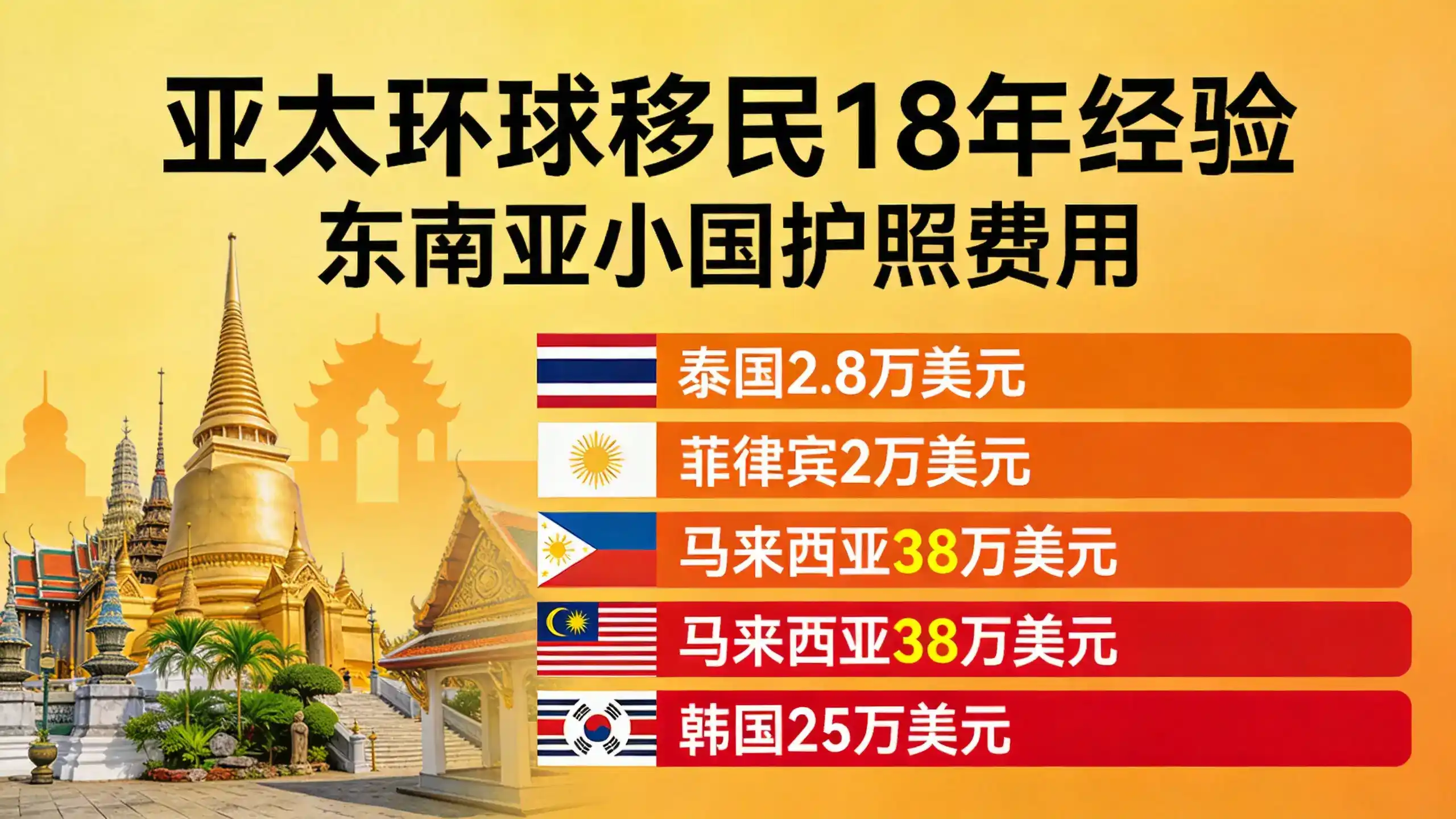 冰岛移民对申请人的健康状况有要求吗？需排查哪些传染性疾病？