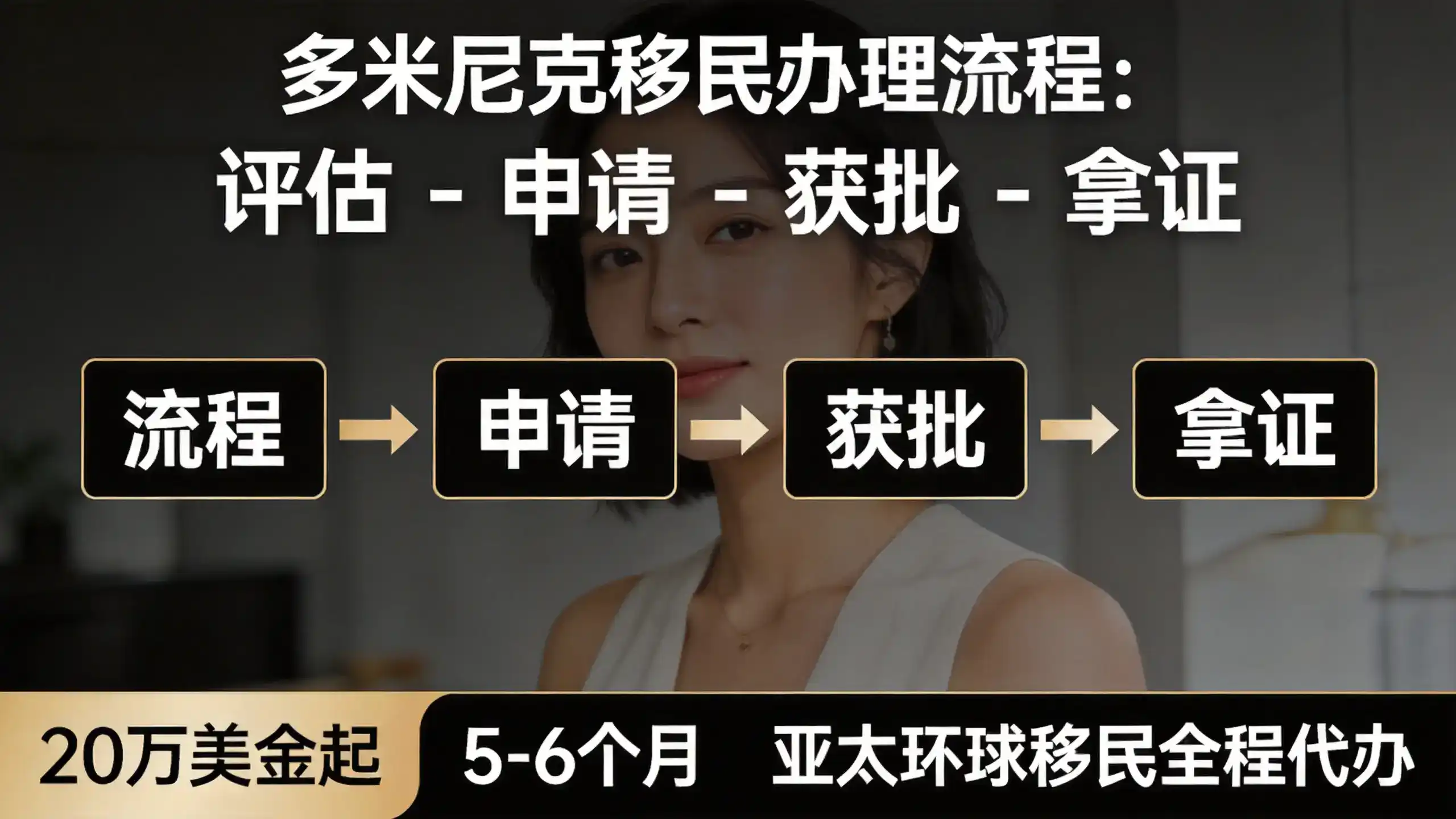 多米尼克捐款移民案例，如何在3个月内通过捐赠实现身份获取？