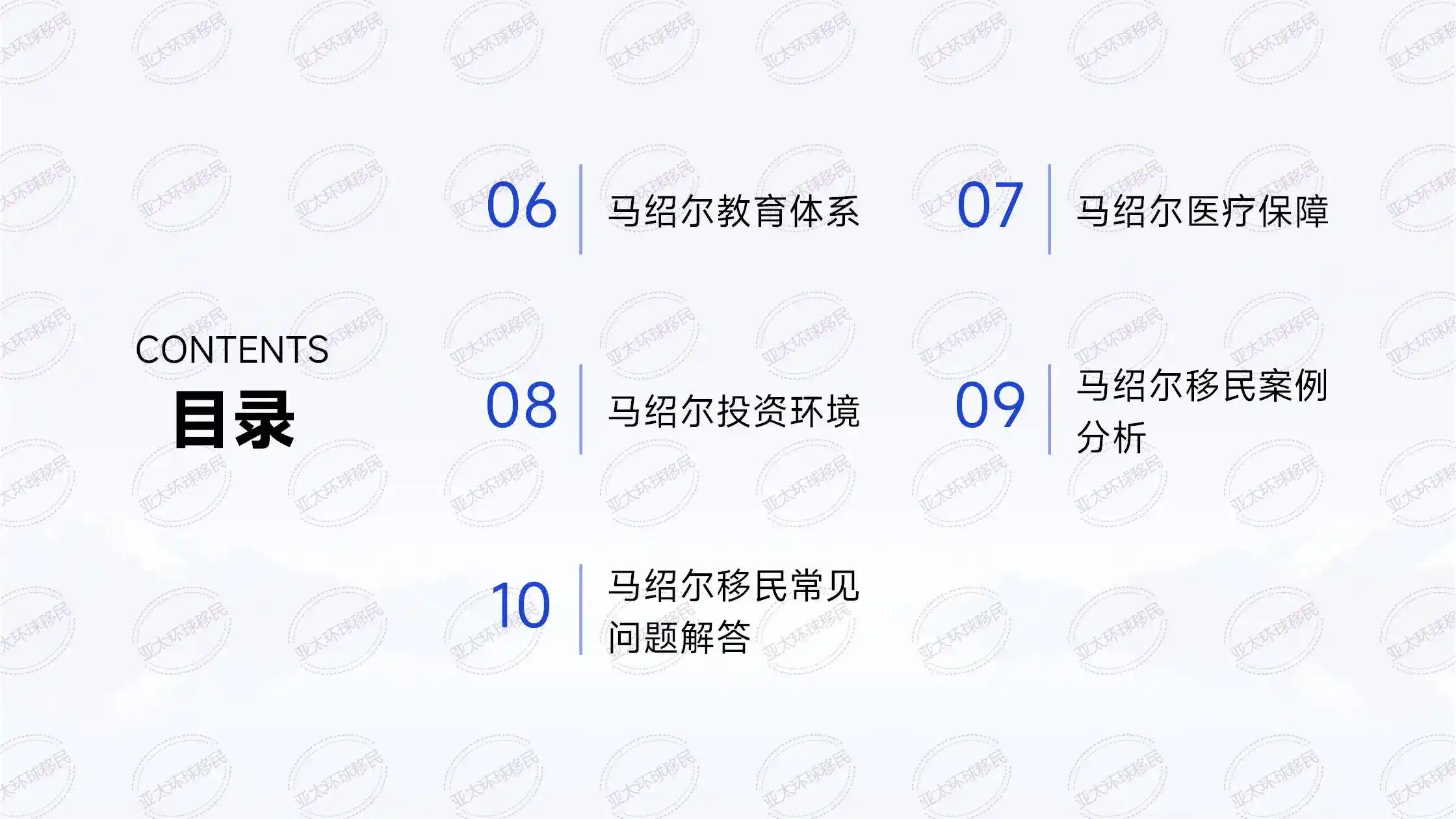 移民最大的坑不是钱不够，而是信息差！2026年避坑指南