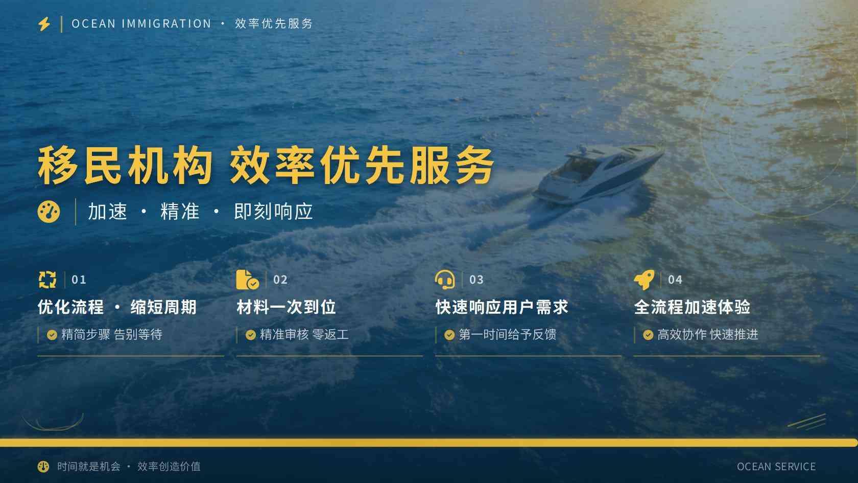移民
