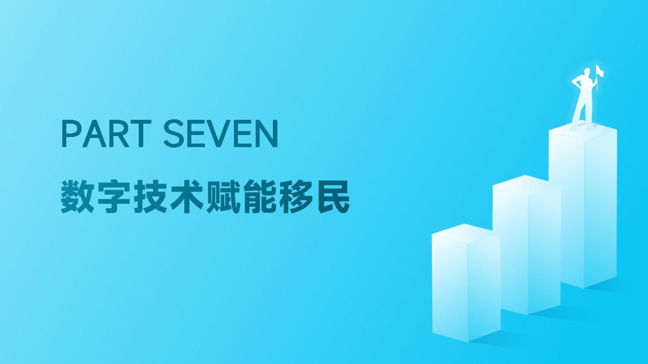移民条件