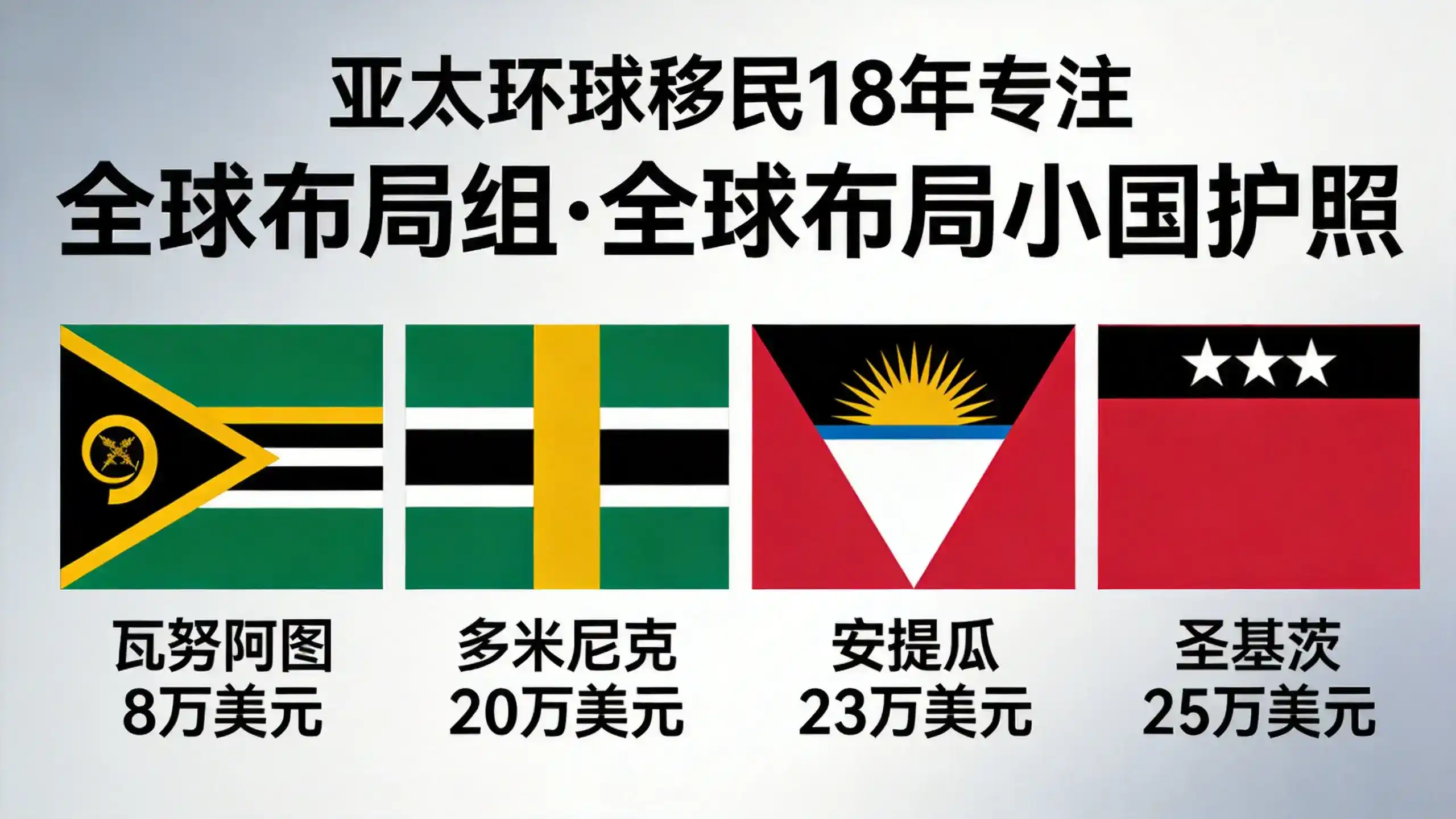 圣基茨移民政策稳定1984年法案延续