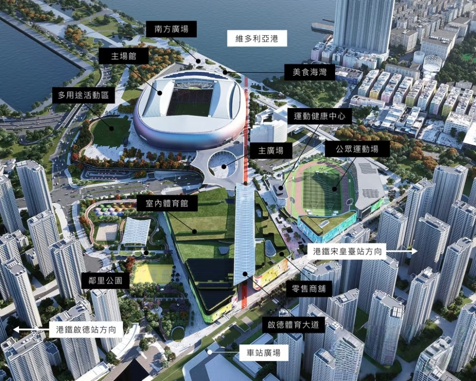 香港房源