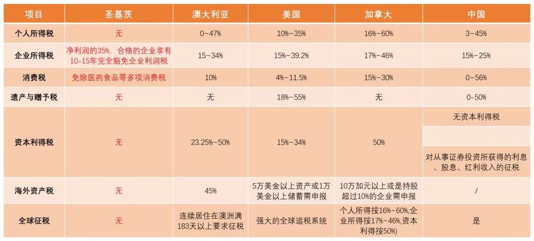 这里是alt标签