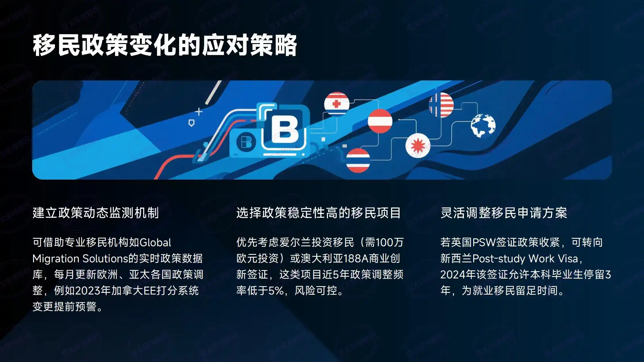 埃及投资入籍适合人群：想在中东北非有落脚点的商人