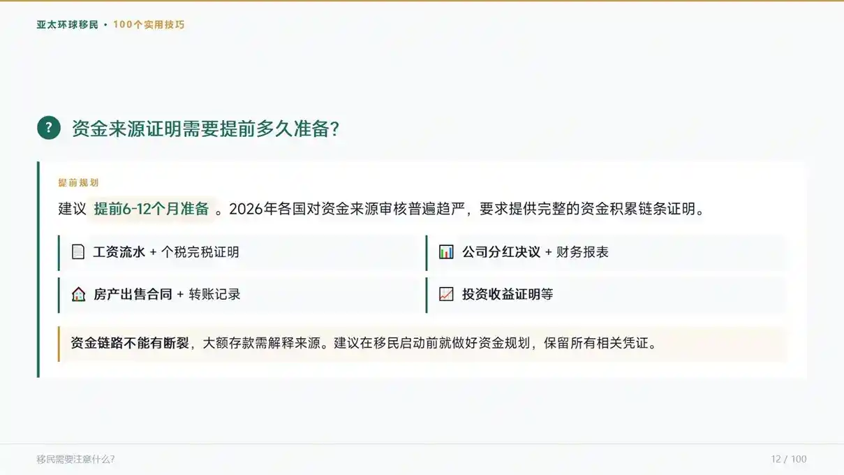 移民