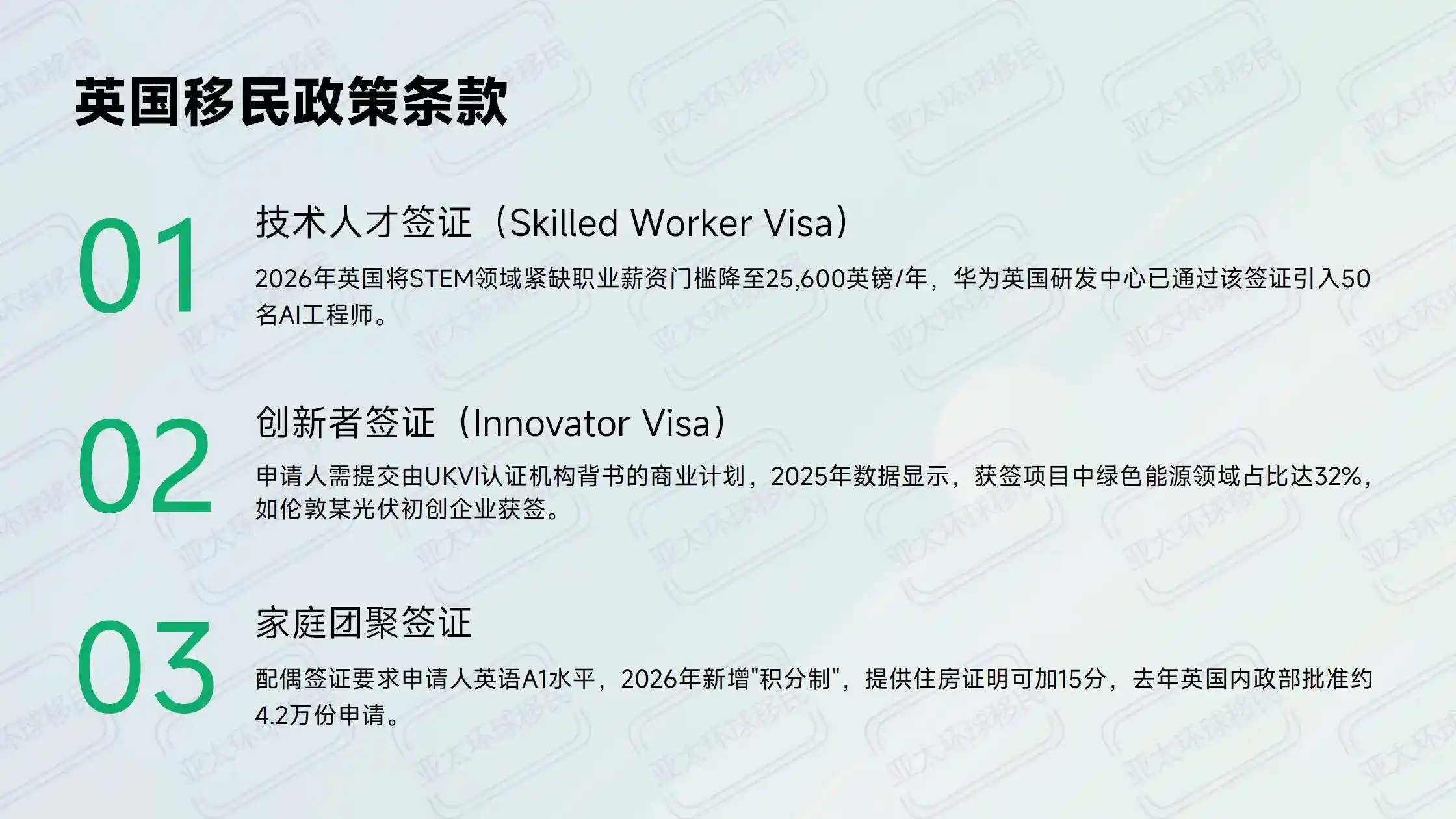 2026香港高才通计划：A类B类C类申请条件、续签要求与永居路径