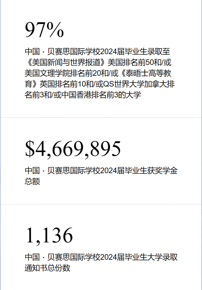 蛇口贝赛思是否接受希腊绿卡