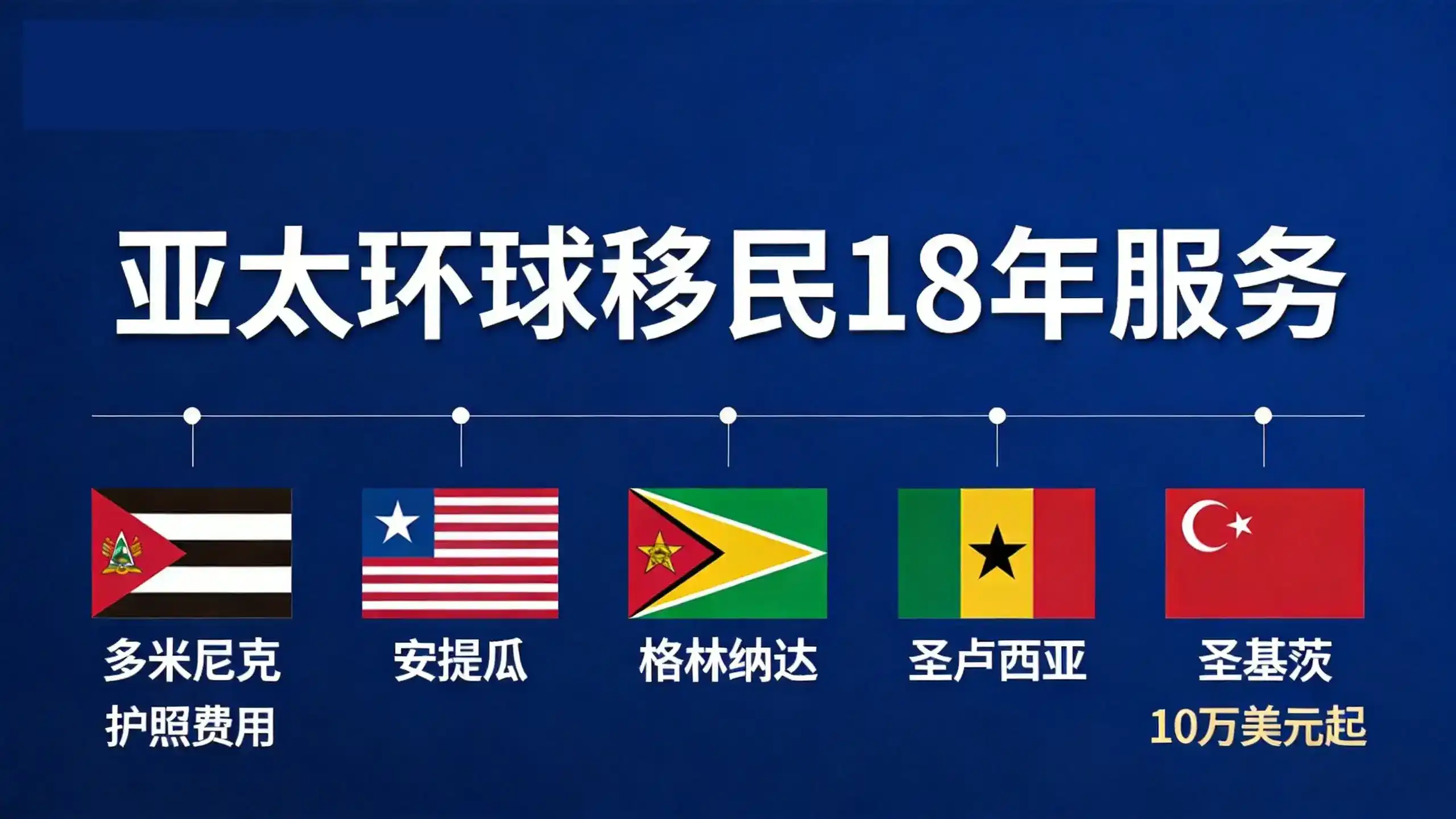不吹不黑：移民希腊后的真实生活体验，物价、医疗、教育花费多少？