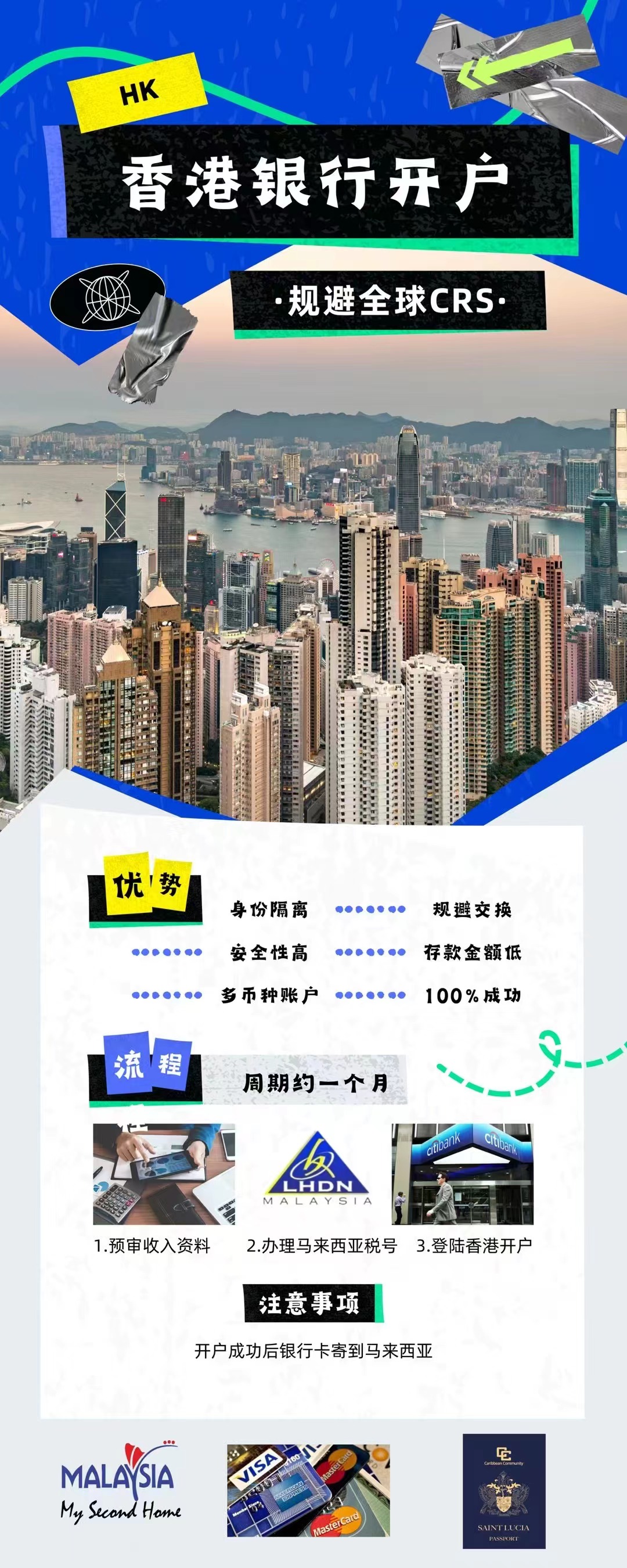 香港银行开户