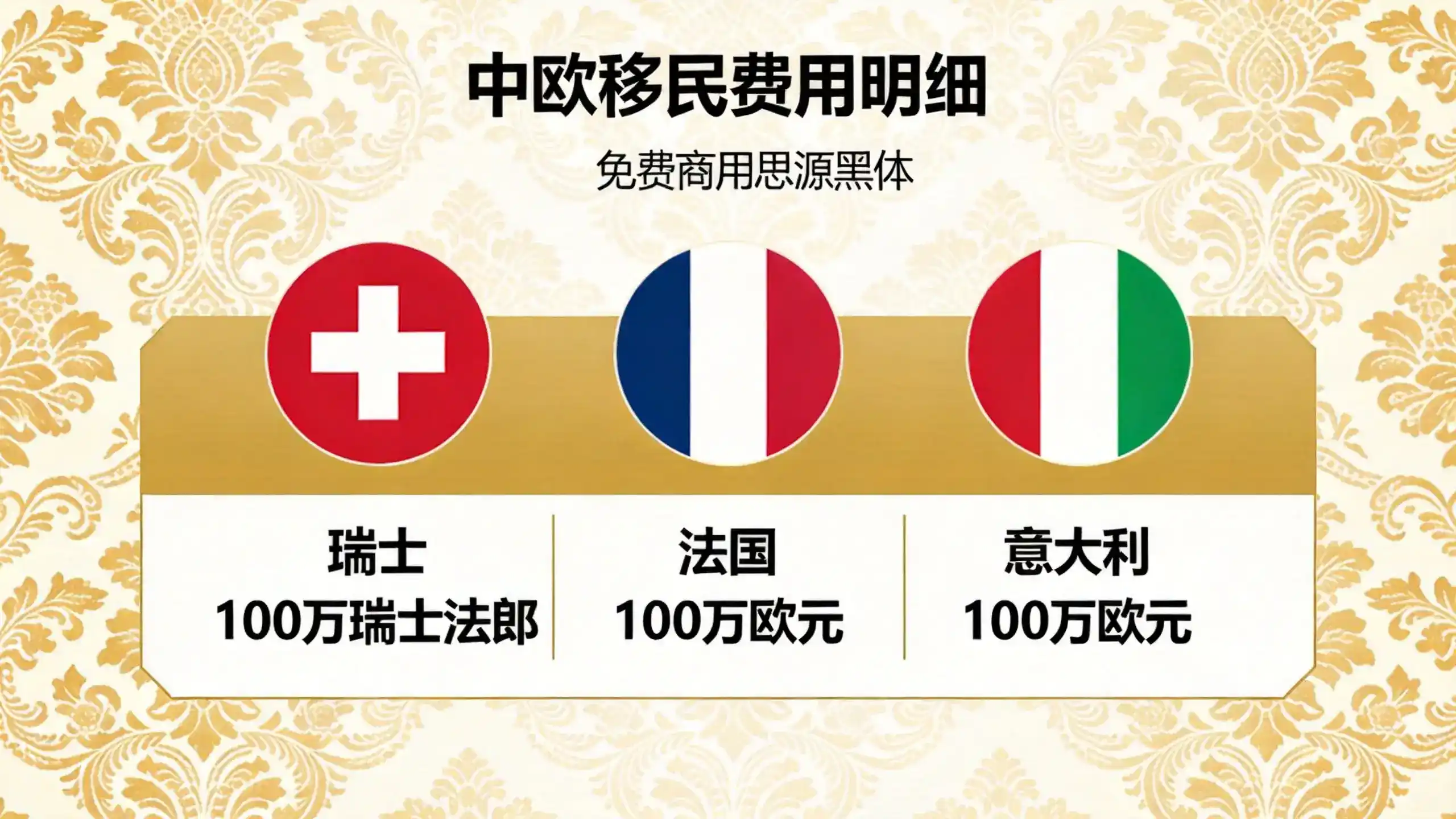 土耳其2026年移民政策如何确保申请者的资金安全？