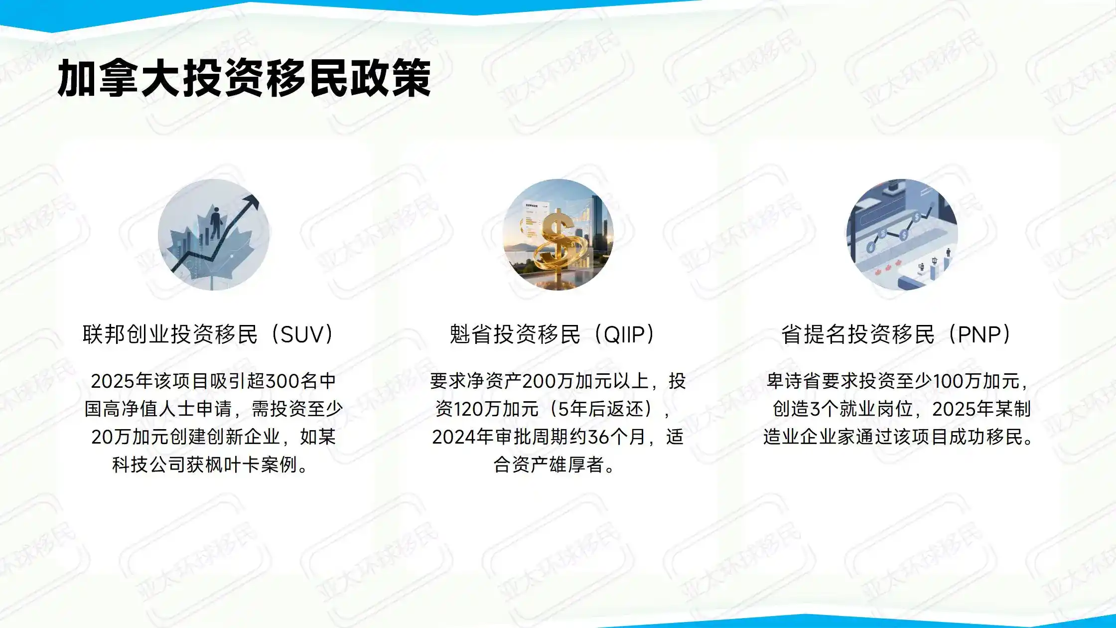 墨西哥1-2个月拿居留，全球最短周期移民国家！