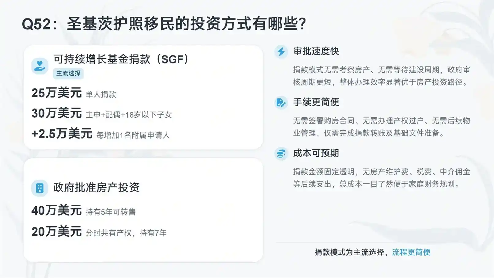 移民