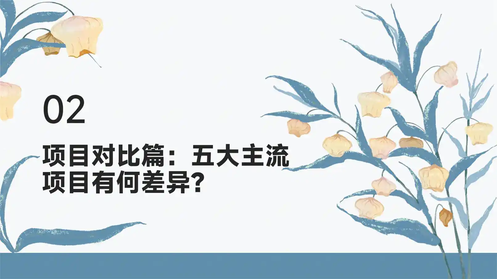 热门移民国家