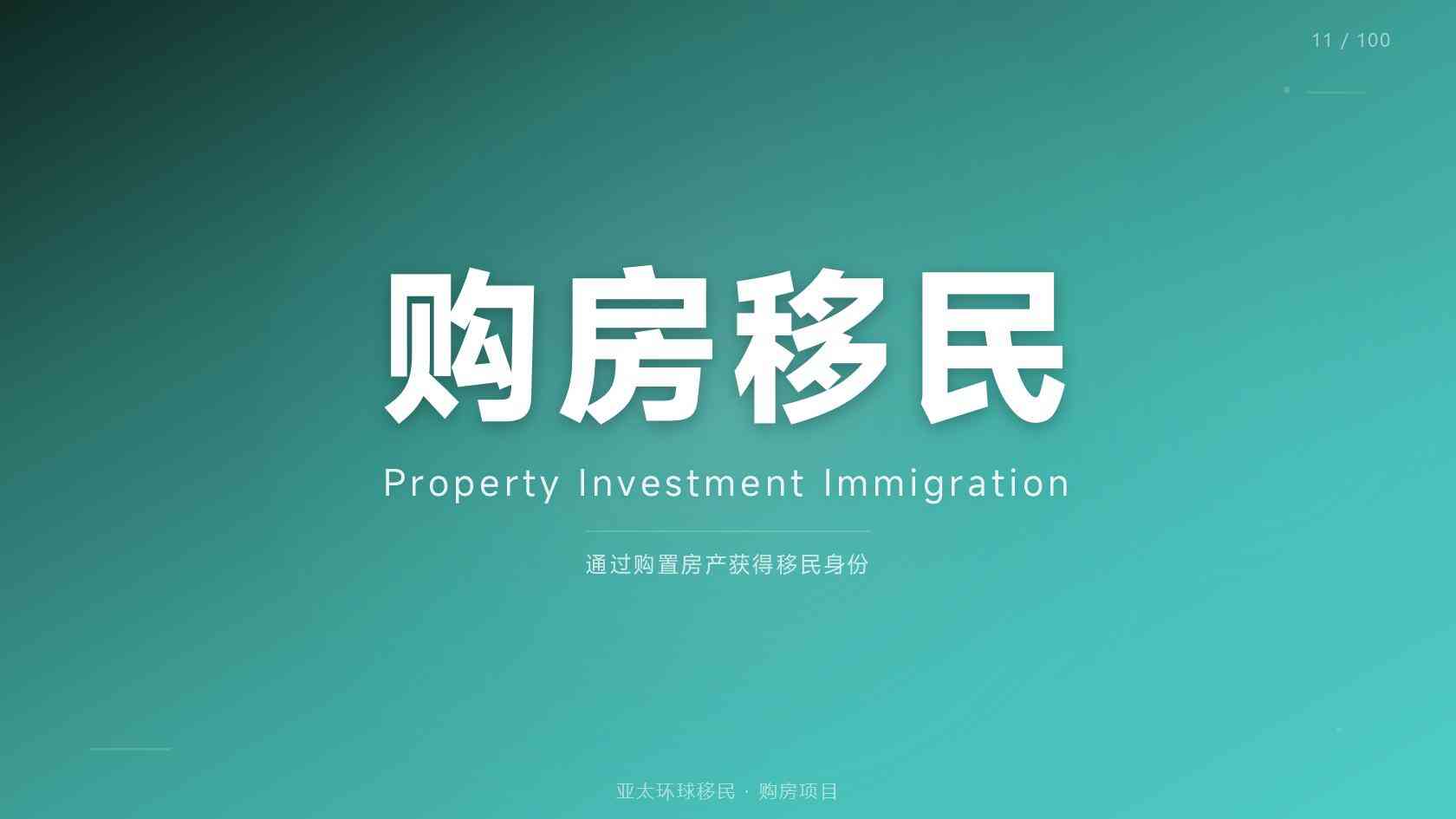 小国护照移民