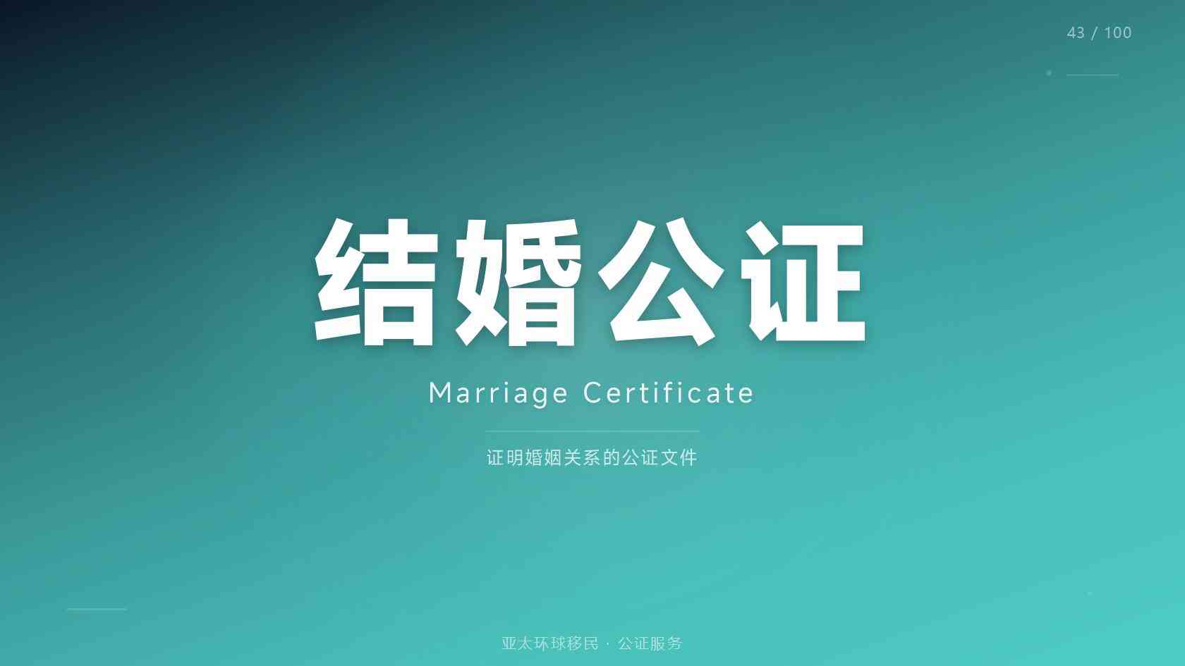 身份