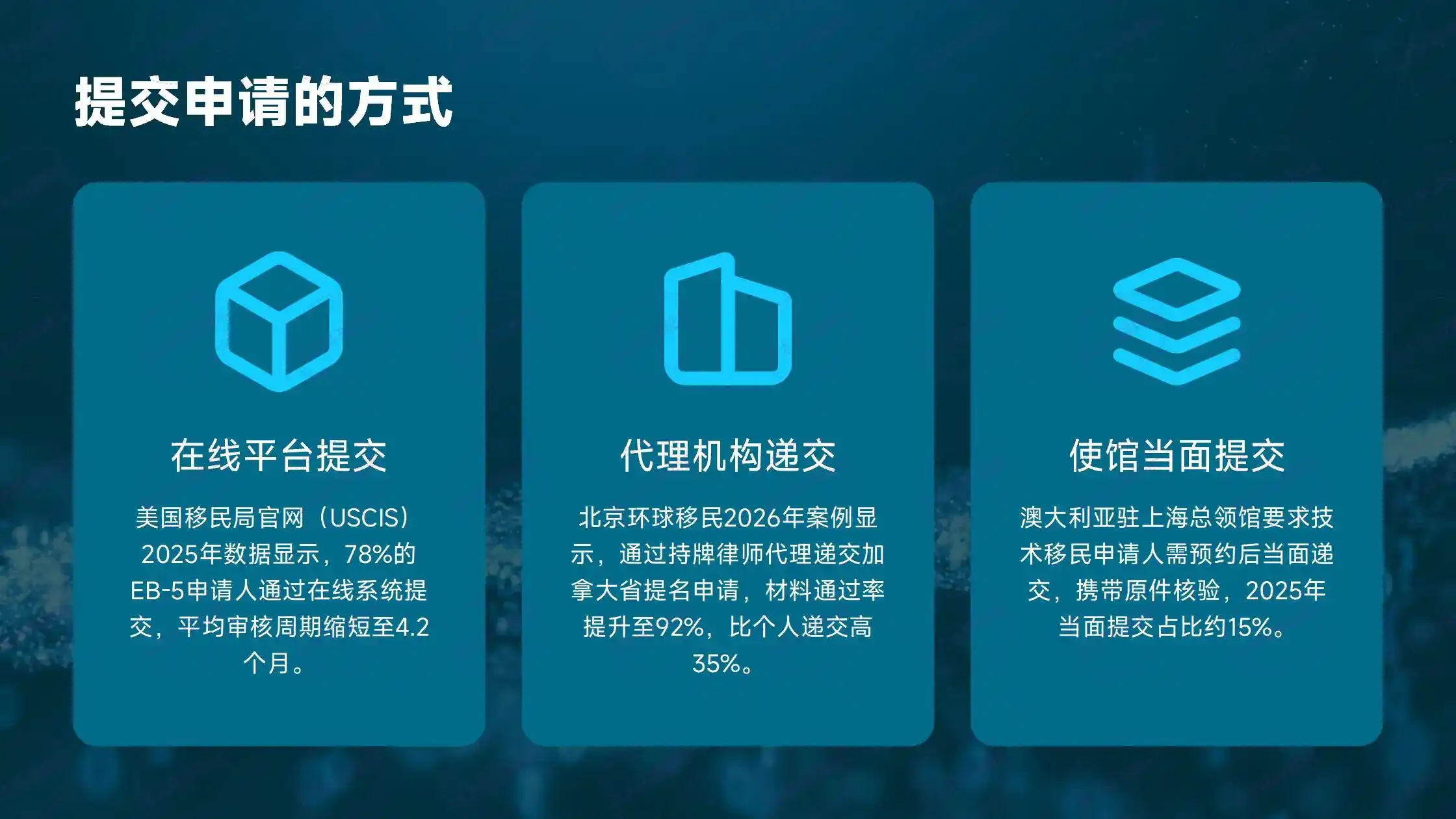 希腊永居卡查询进度指南：如何通过官网查询申请状态