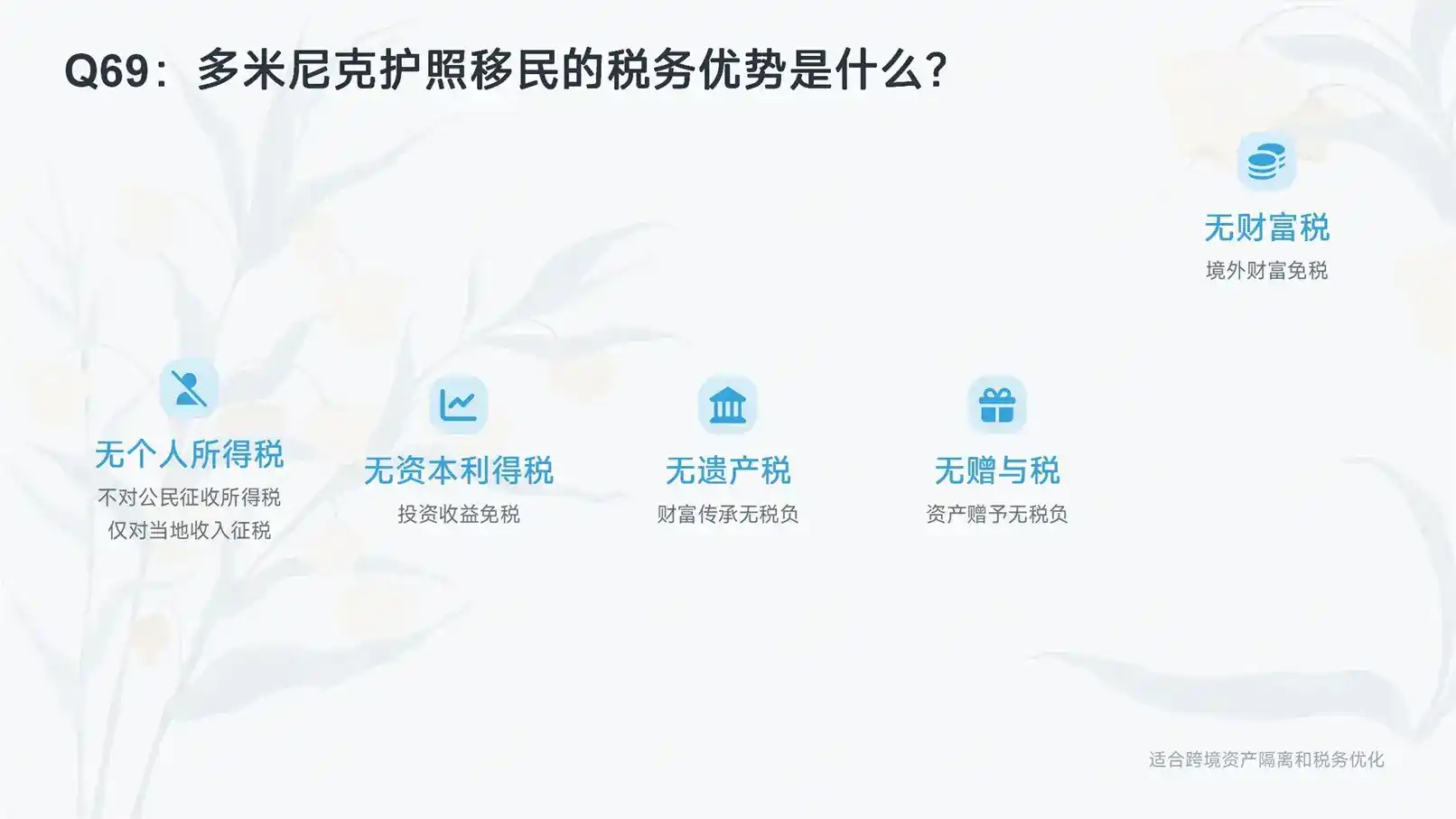 20万人民币！美国NIW，21个月拿美国绿卡