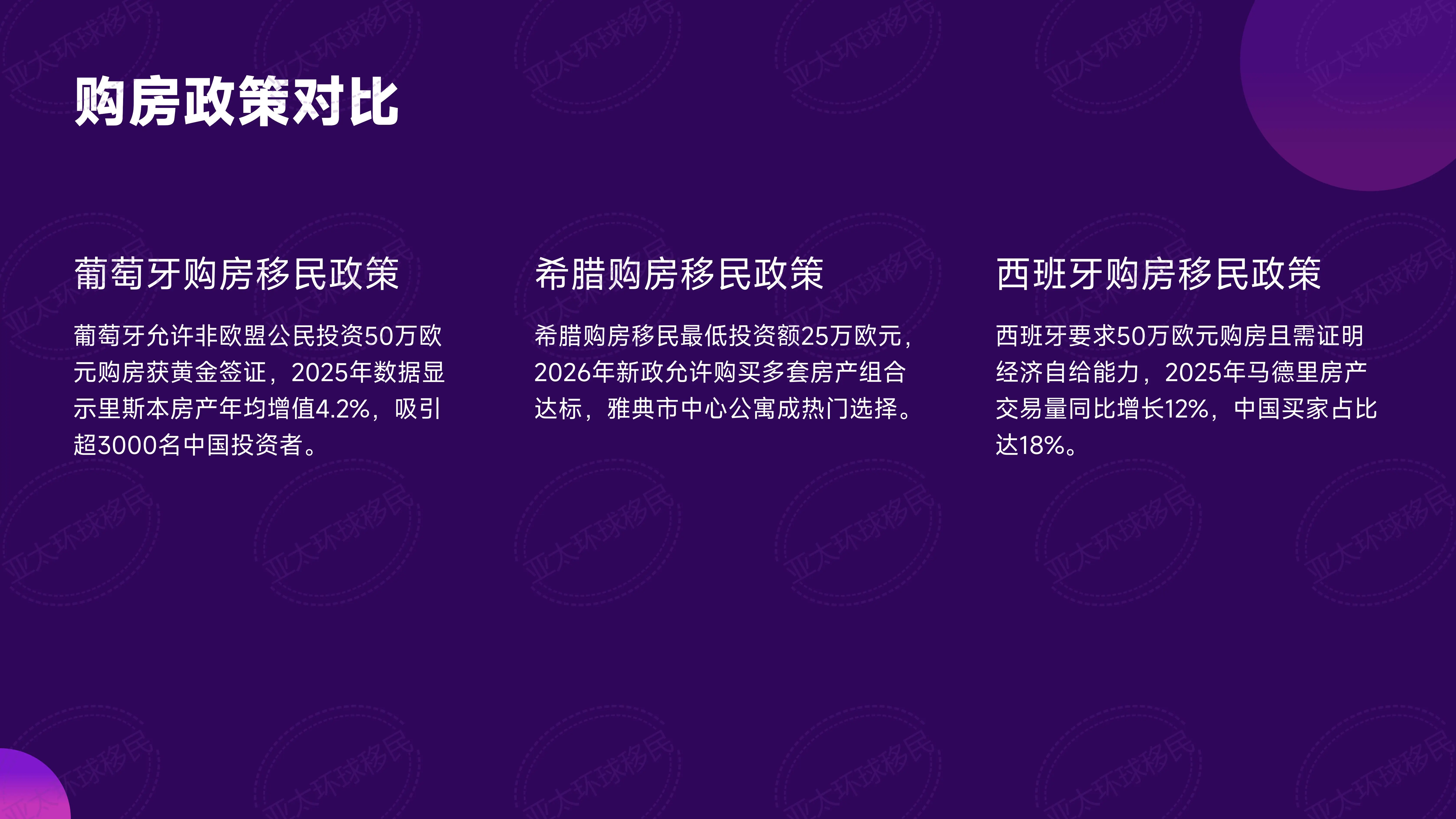 沙特投资移民：在沙特投资400万里亚尔可直接申请永居