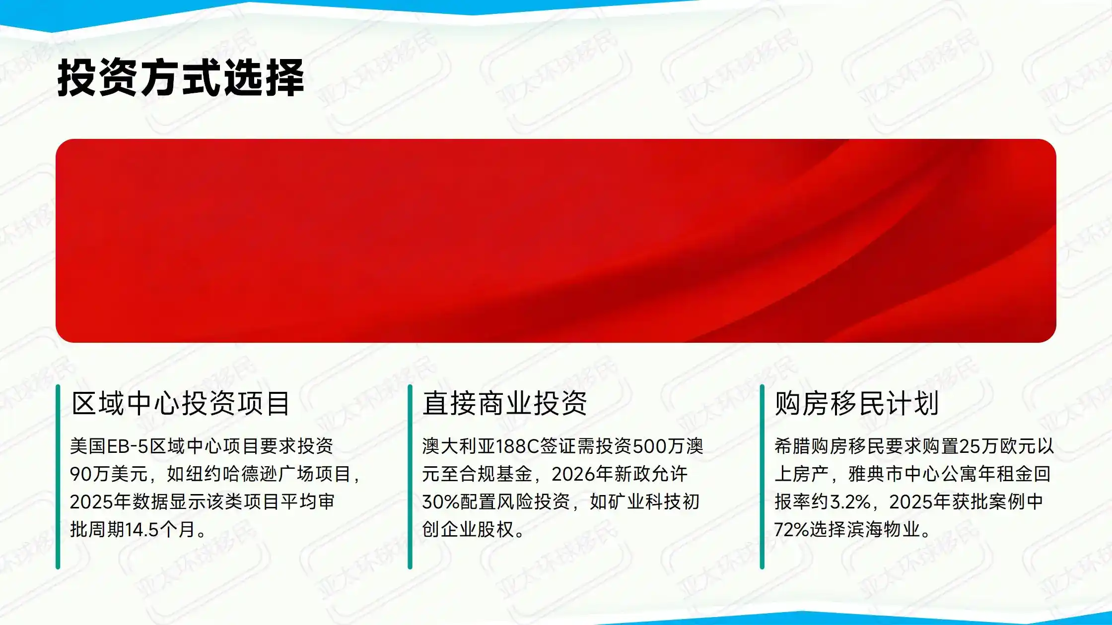 新西兰创业移民，10万纽币创业可以买现有生意吗？