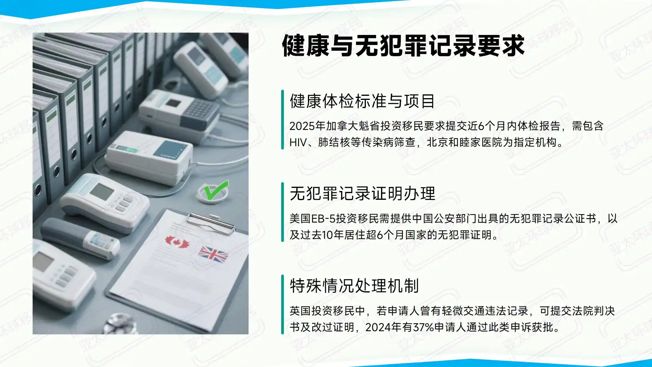 护照移民