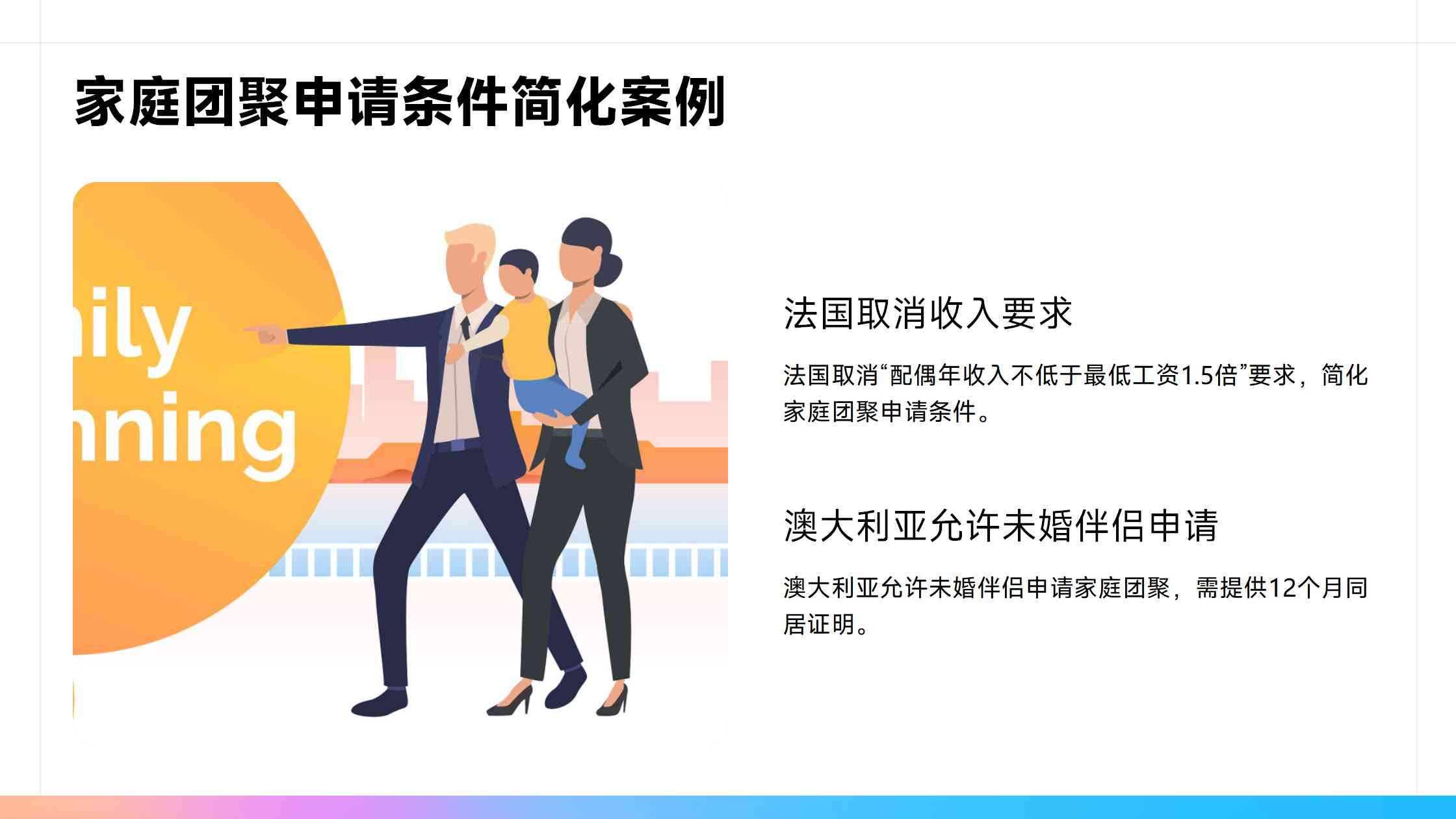 移民签证贴签与激活流程