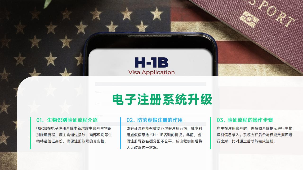 H1B