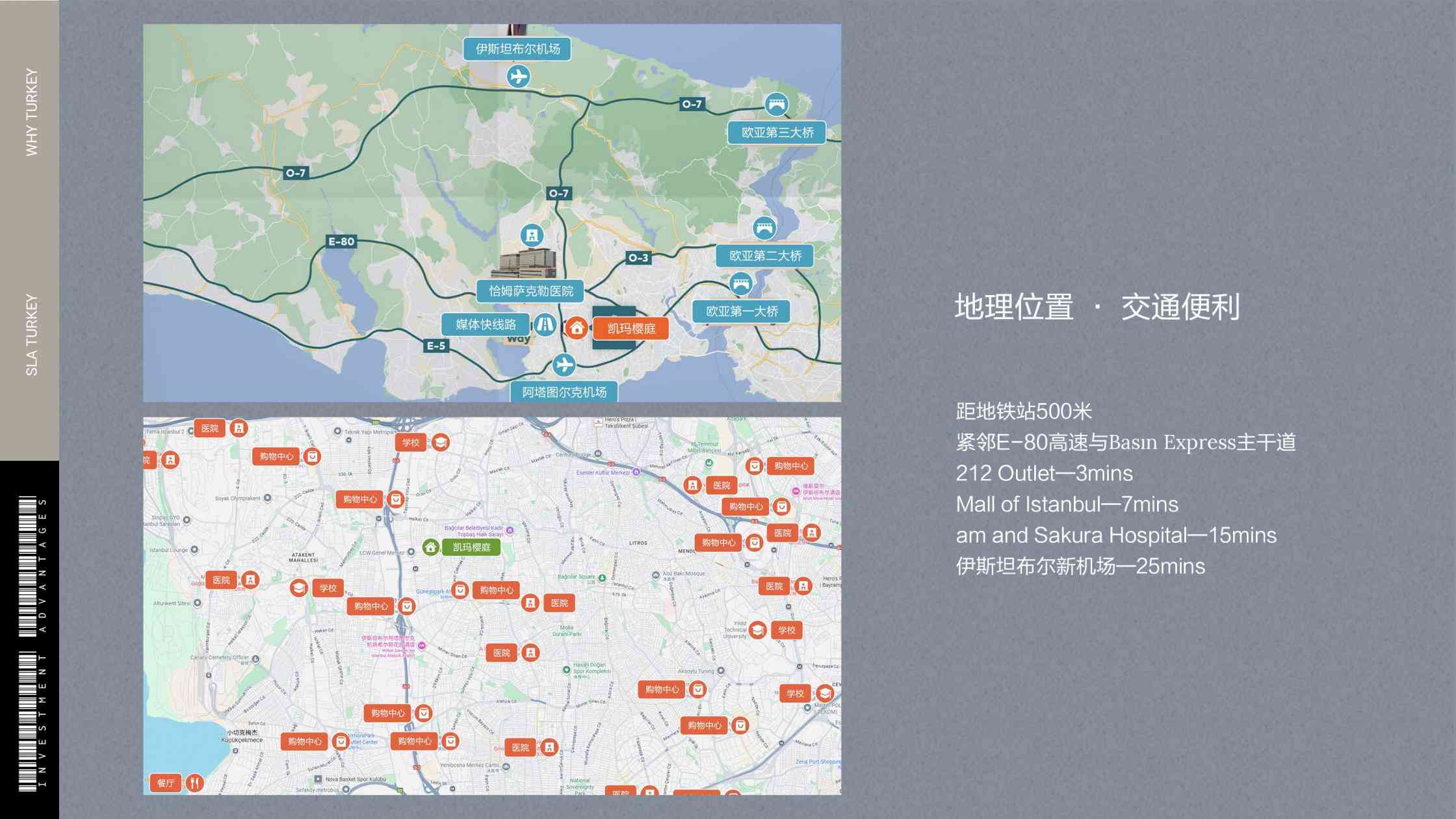 现房就一定靠谱？买凯玛樱庭办土耳其入籍，这几份文件必须核验
