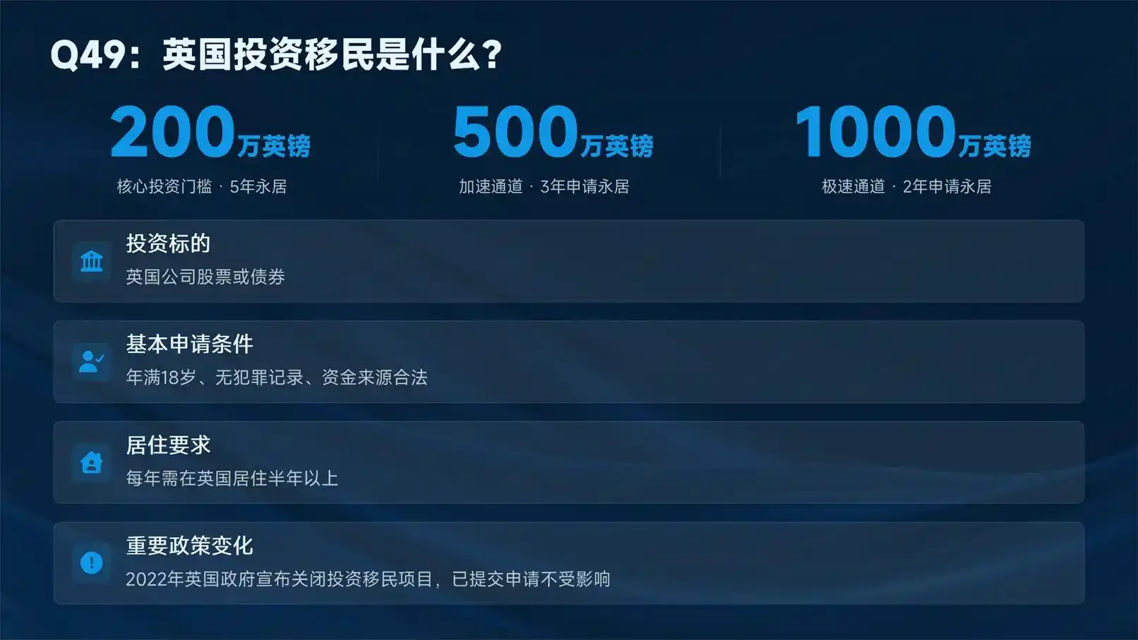 专业移民机构