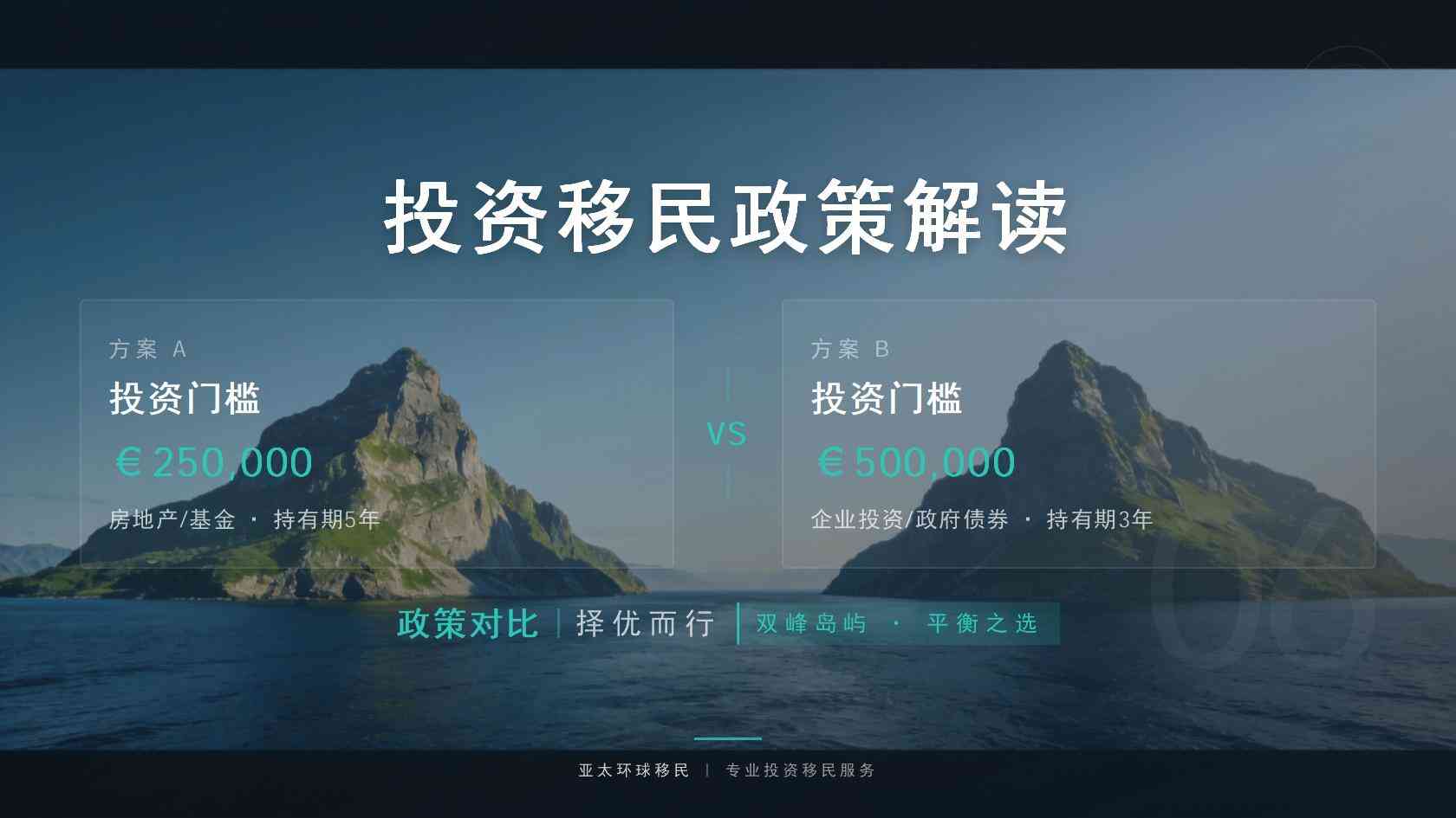 入籍材料换发：移民办理步骤与花费明细