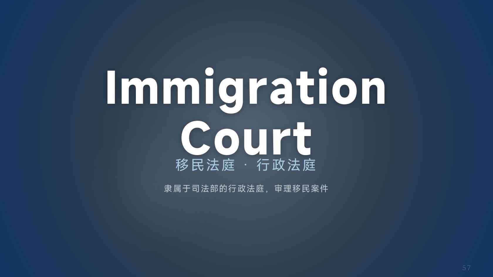 持有美国绿卡前往加拿大，合法务工办理手续