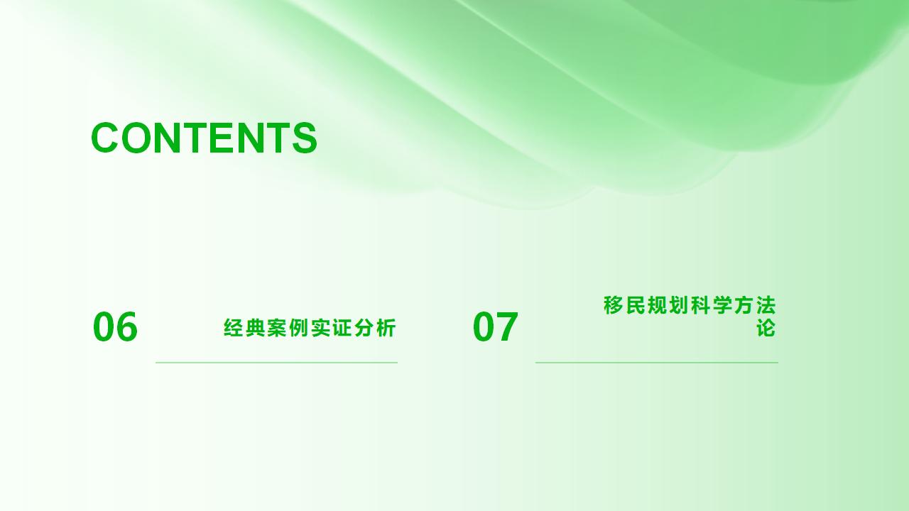 OPT签证与工作身份如何无缝衔接？实战经验分享