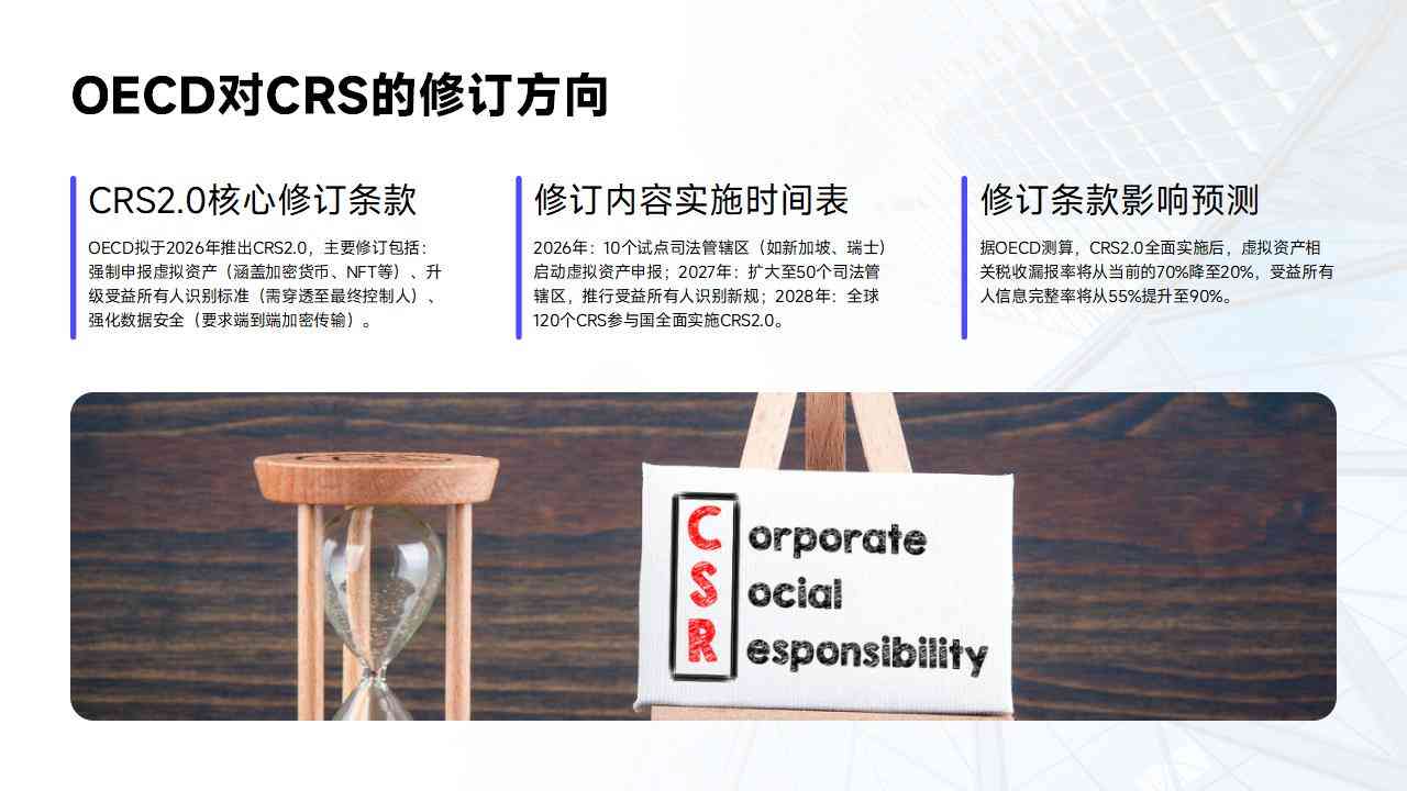 CRS标准带来了，哪些国际税务合规新变化