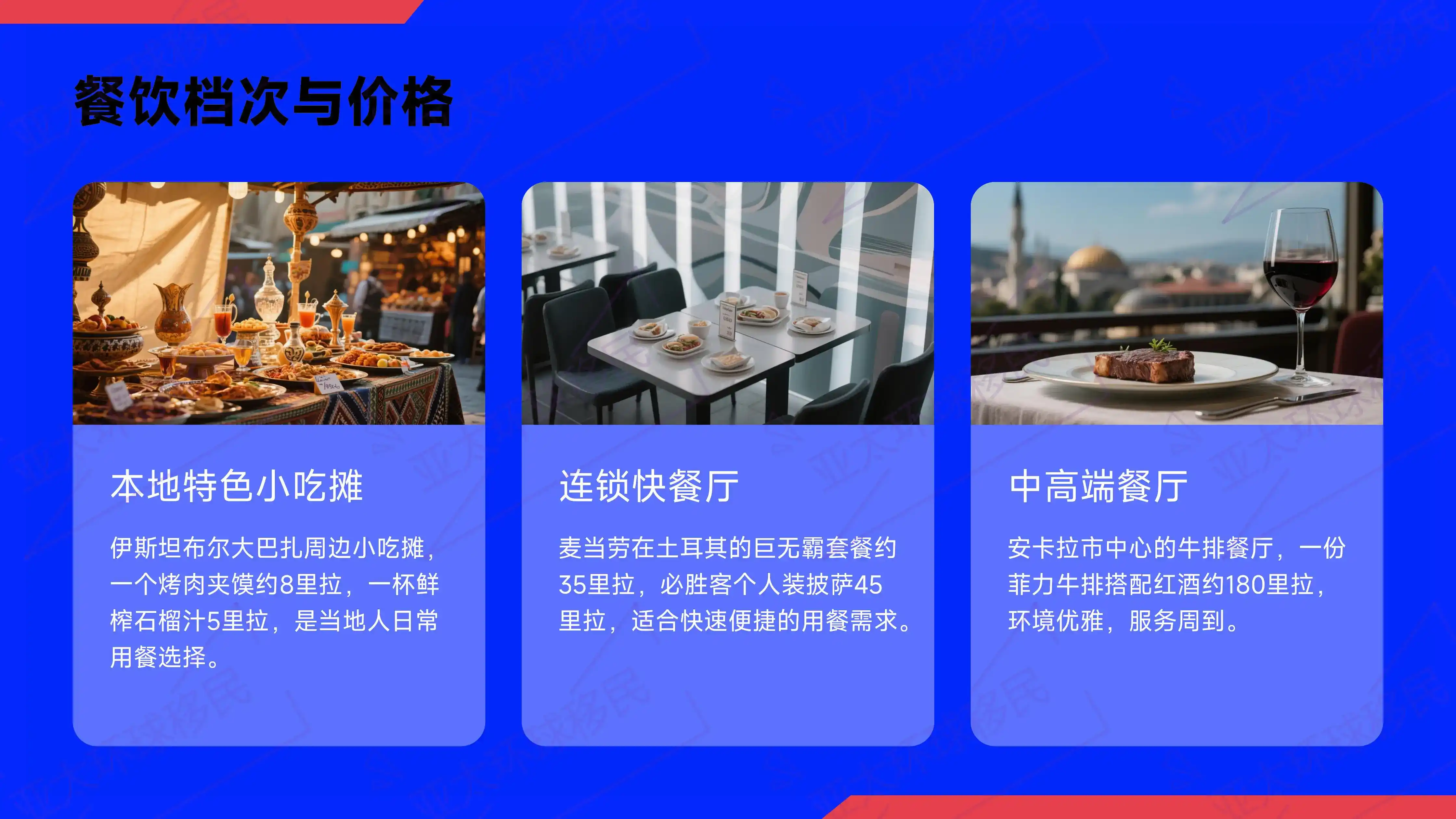 土耳其投资入籍被拒前常见的文件风险