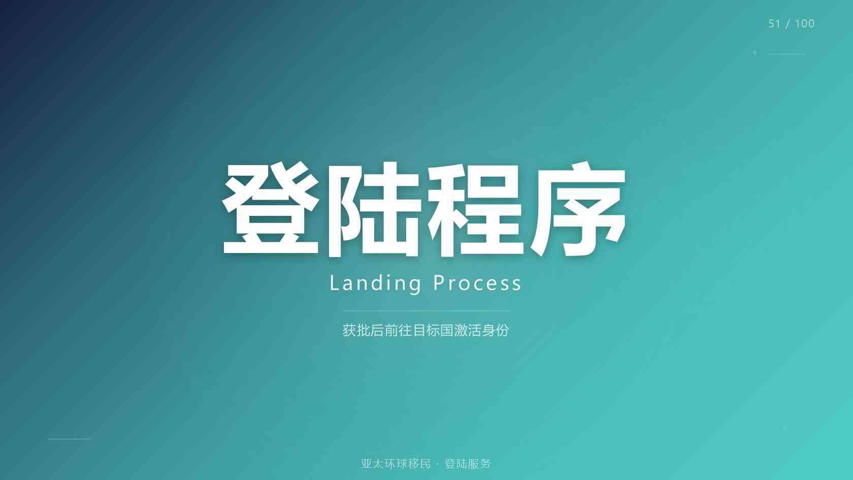 移民
