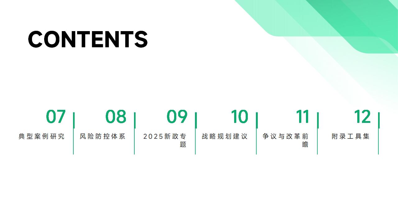 H1B签证有效期内，如何续签？