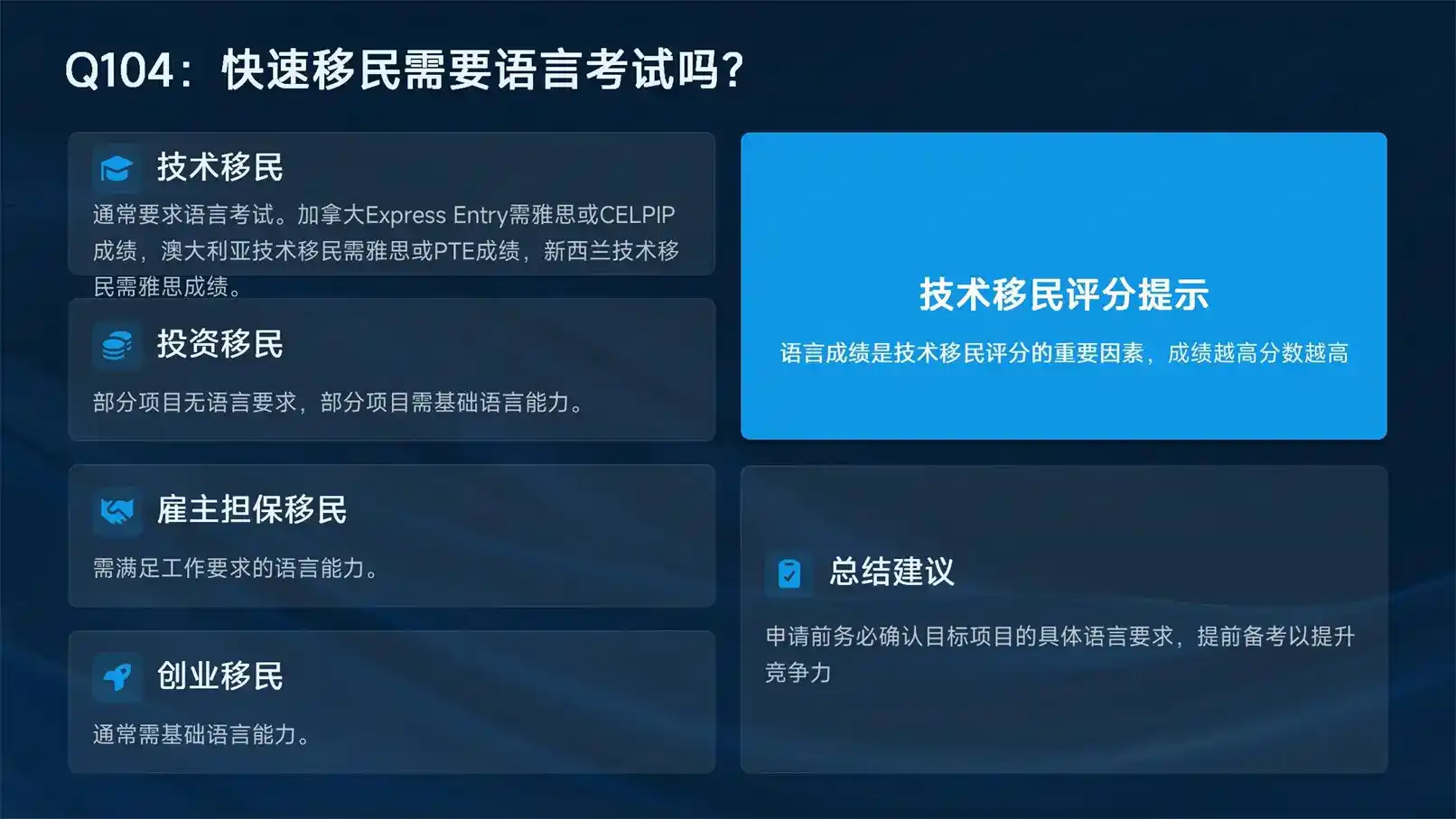 西班牙移民最新要求2026，签证与居留续签细则