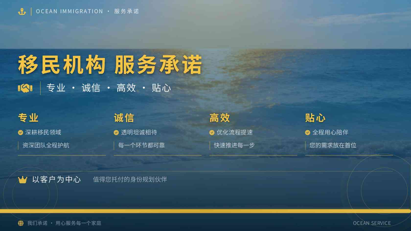 移民