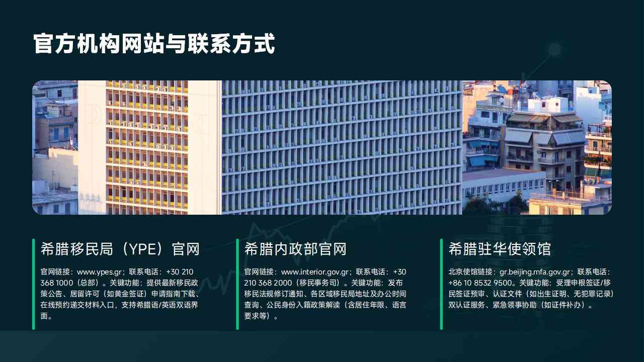 希腊移民需要多少钱