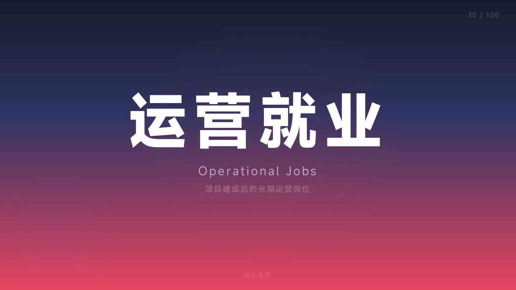 美国绿卡老年公寓申请条件_先看硬性门槛，再判断自己是否适合