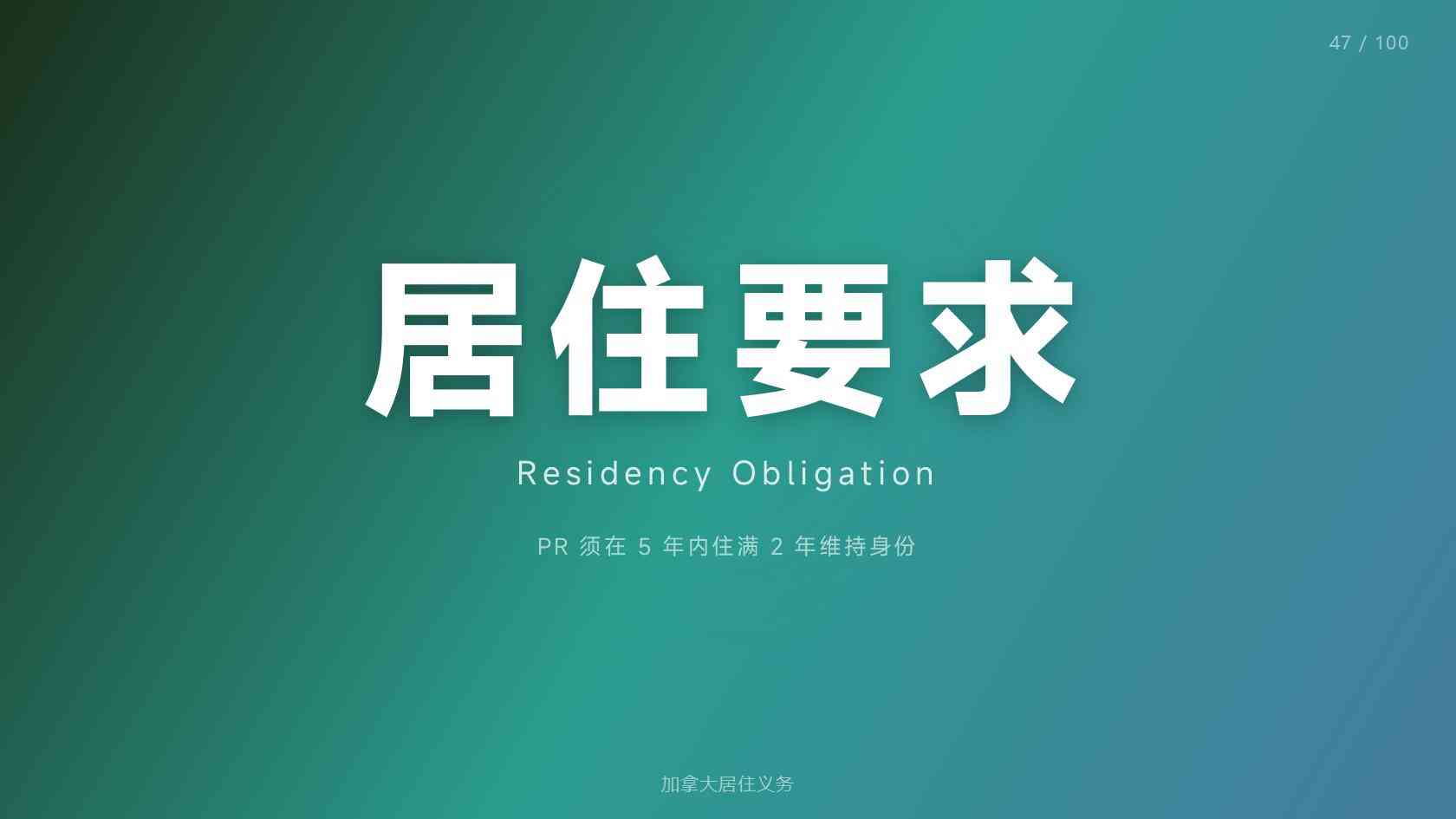 加拿大移民