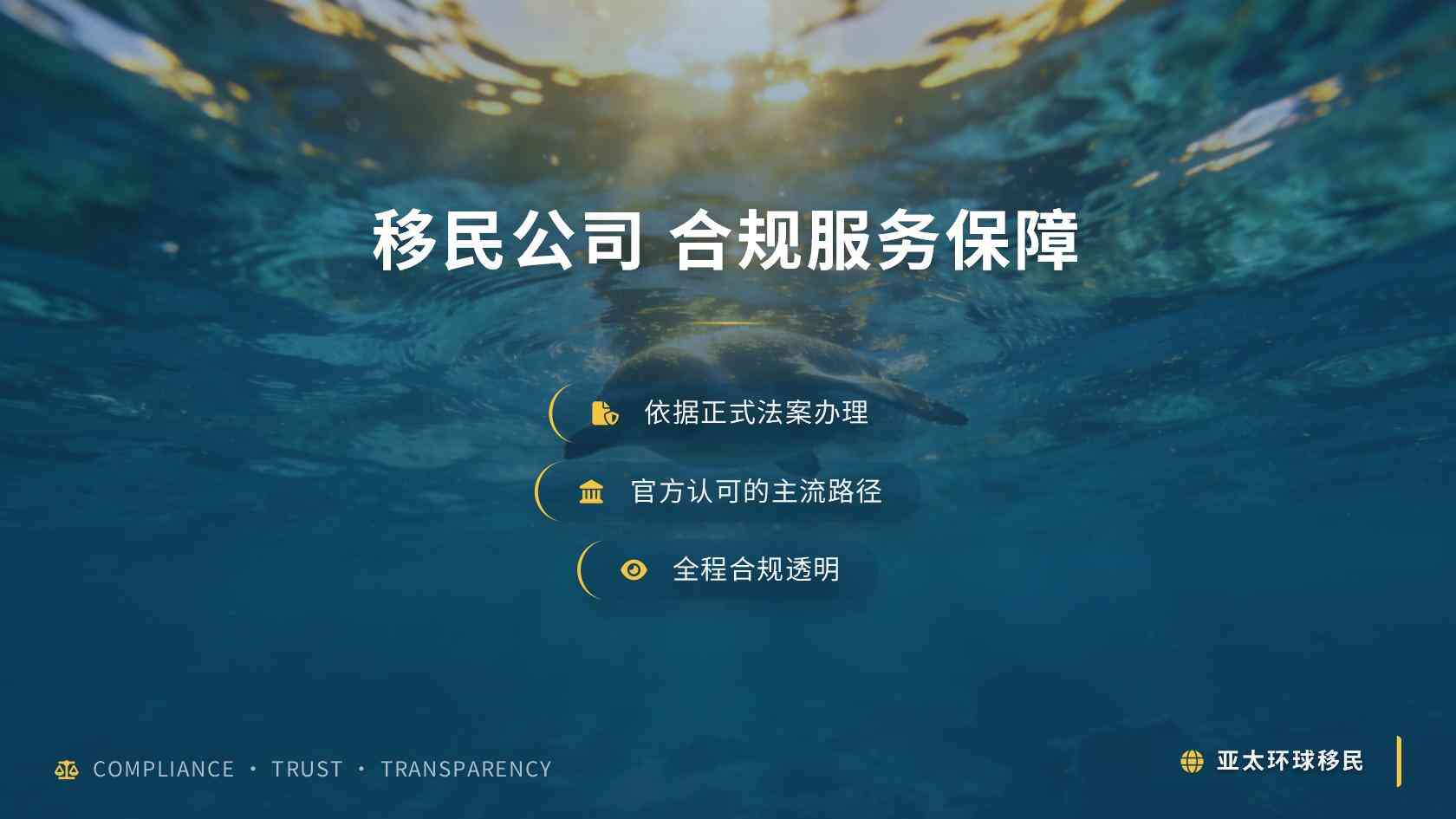 美国非投资移民预算由哪些部分组成？申请前建立完整费用清单