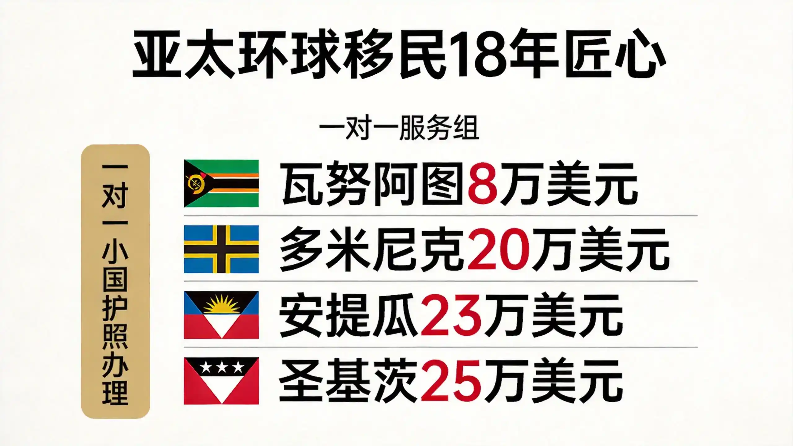 法国的购物、餐饮等生活配套设施完善吗？周日营业规则是什么？