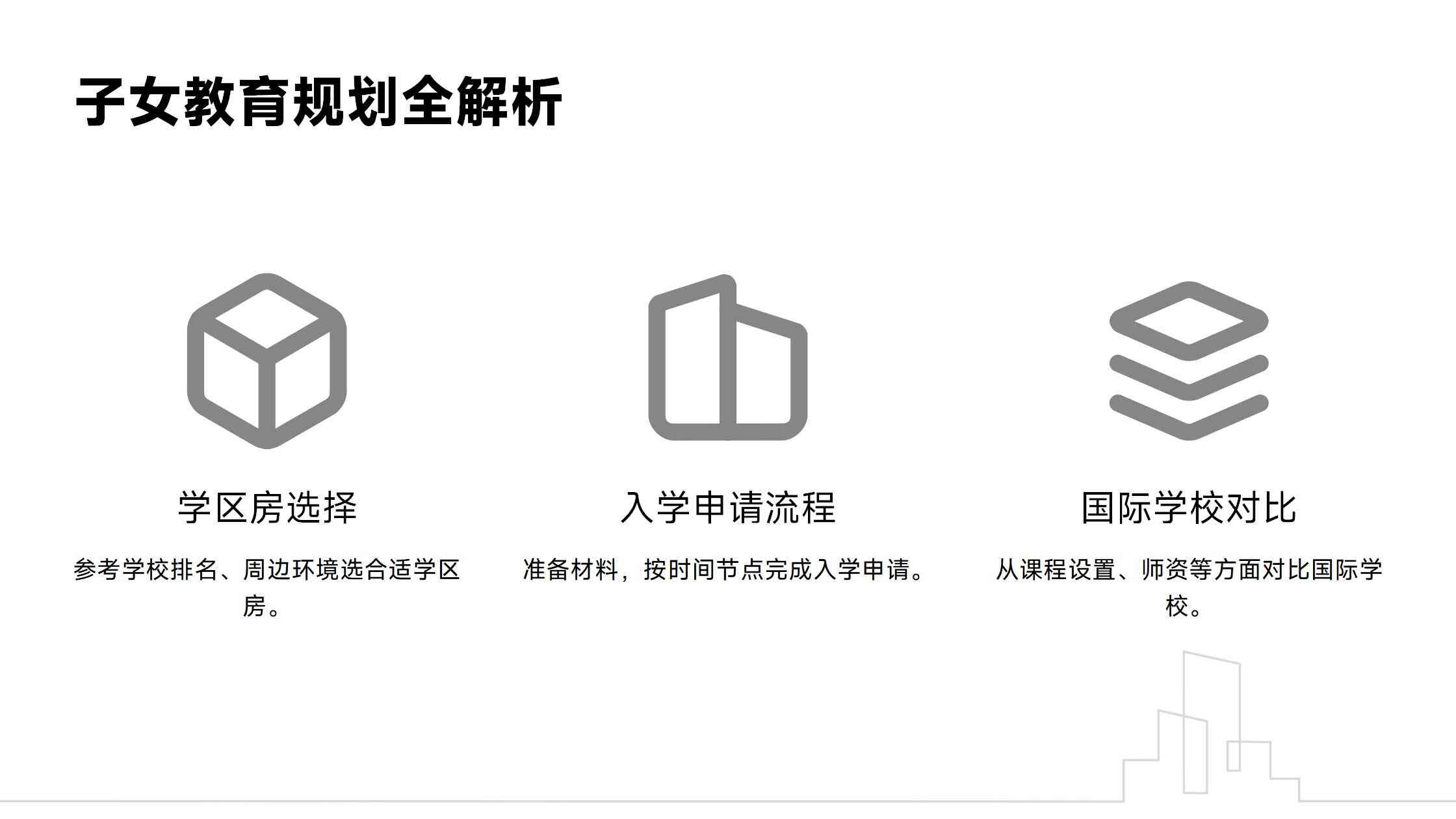 “ACS”、“VET”职业评估是什么？